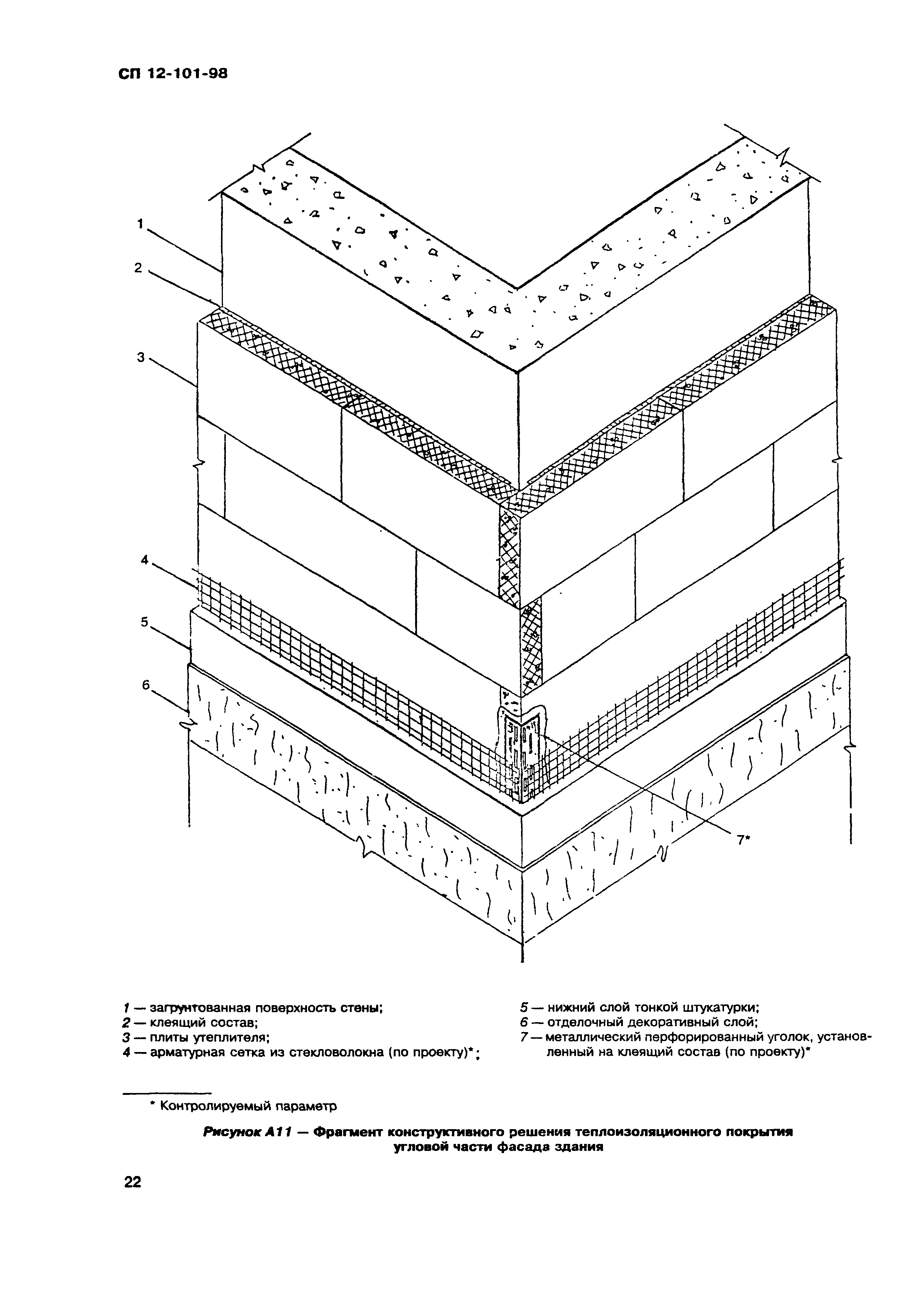 СП 12-101-98