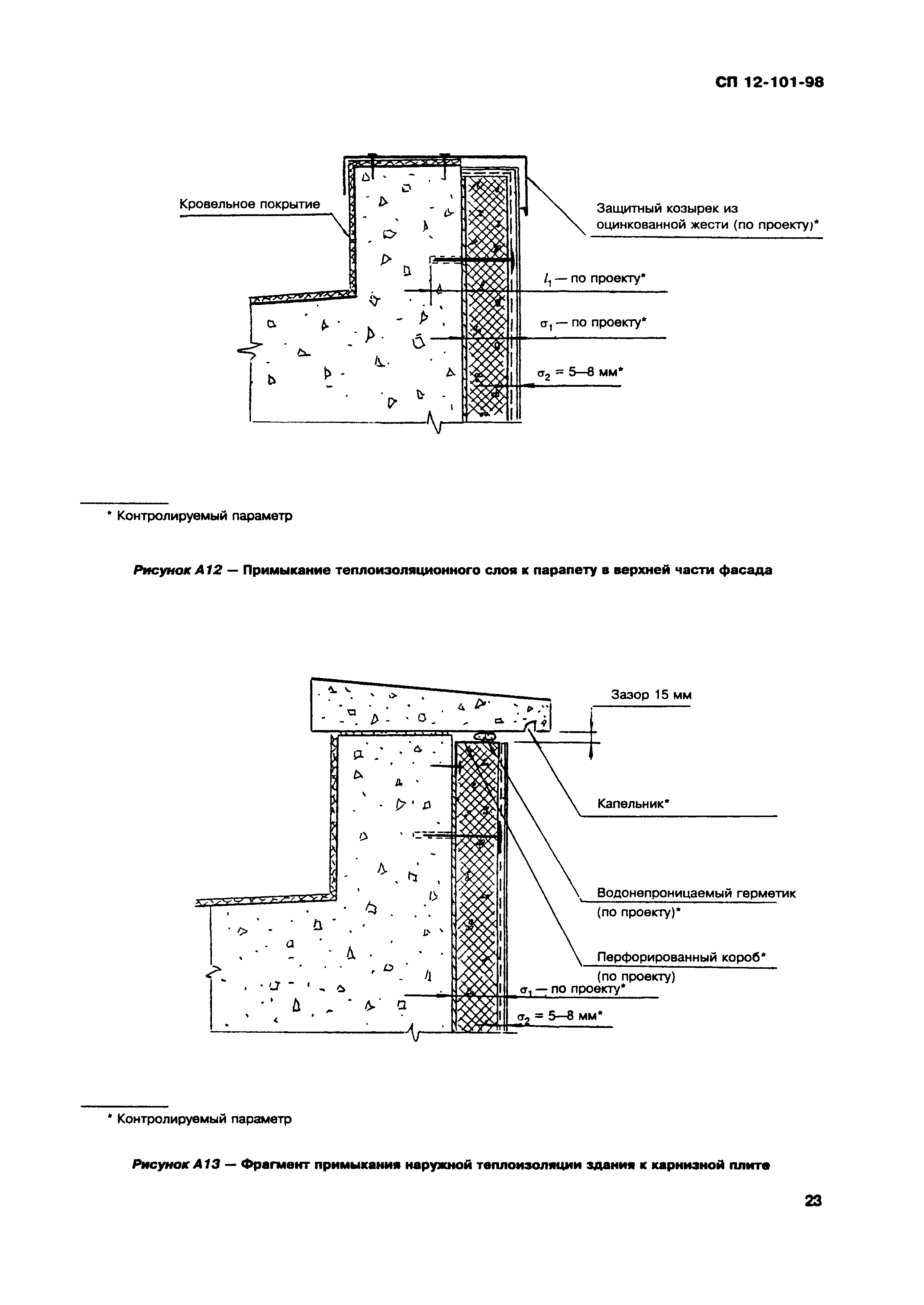 СП 12-101-98