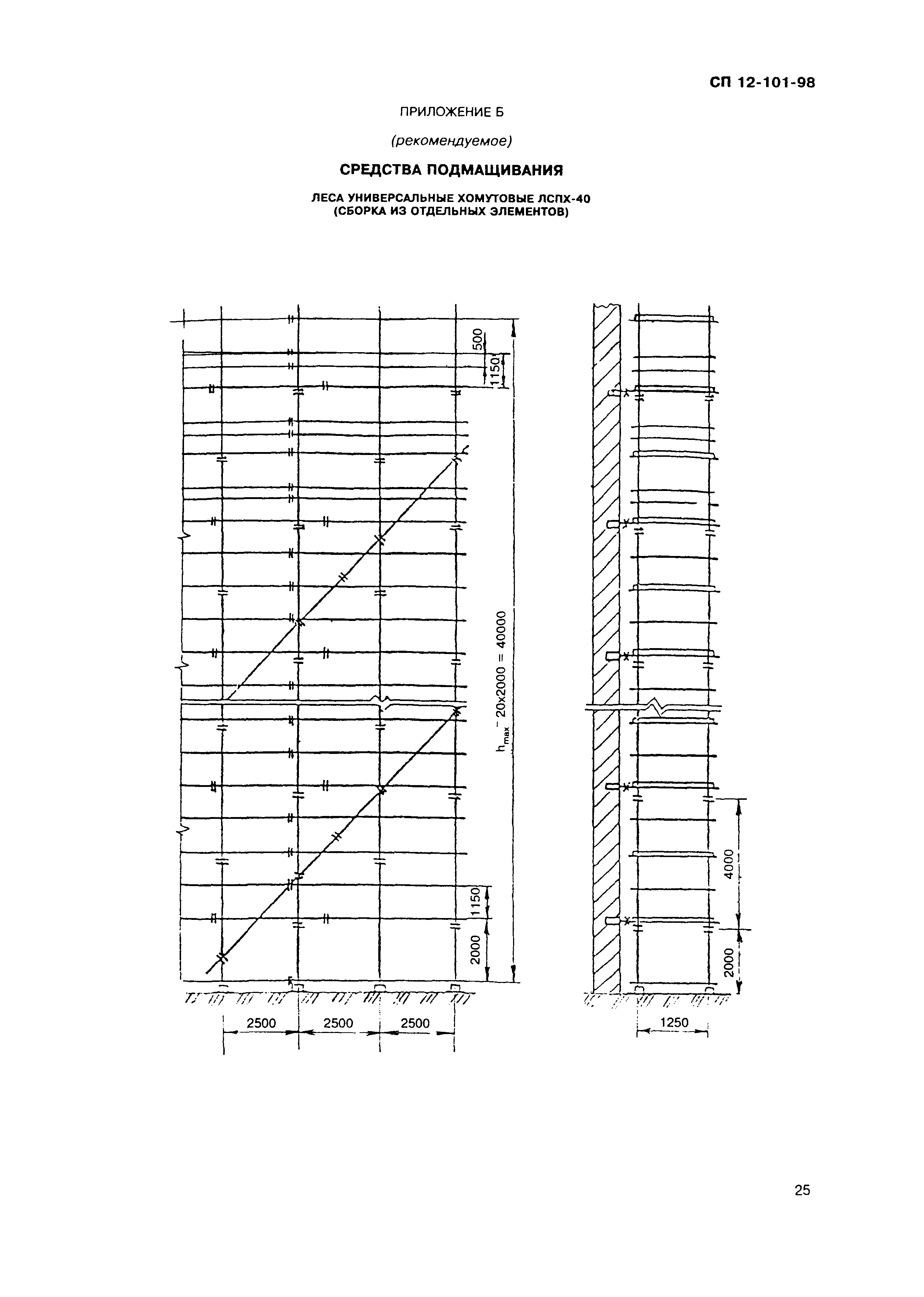 СП 12-101-98