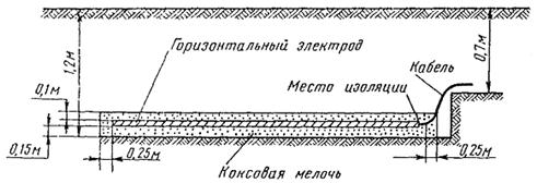 Описание: 14