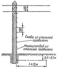 Описание: 18