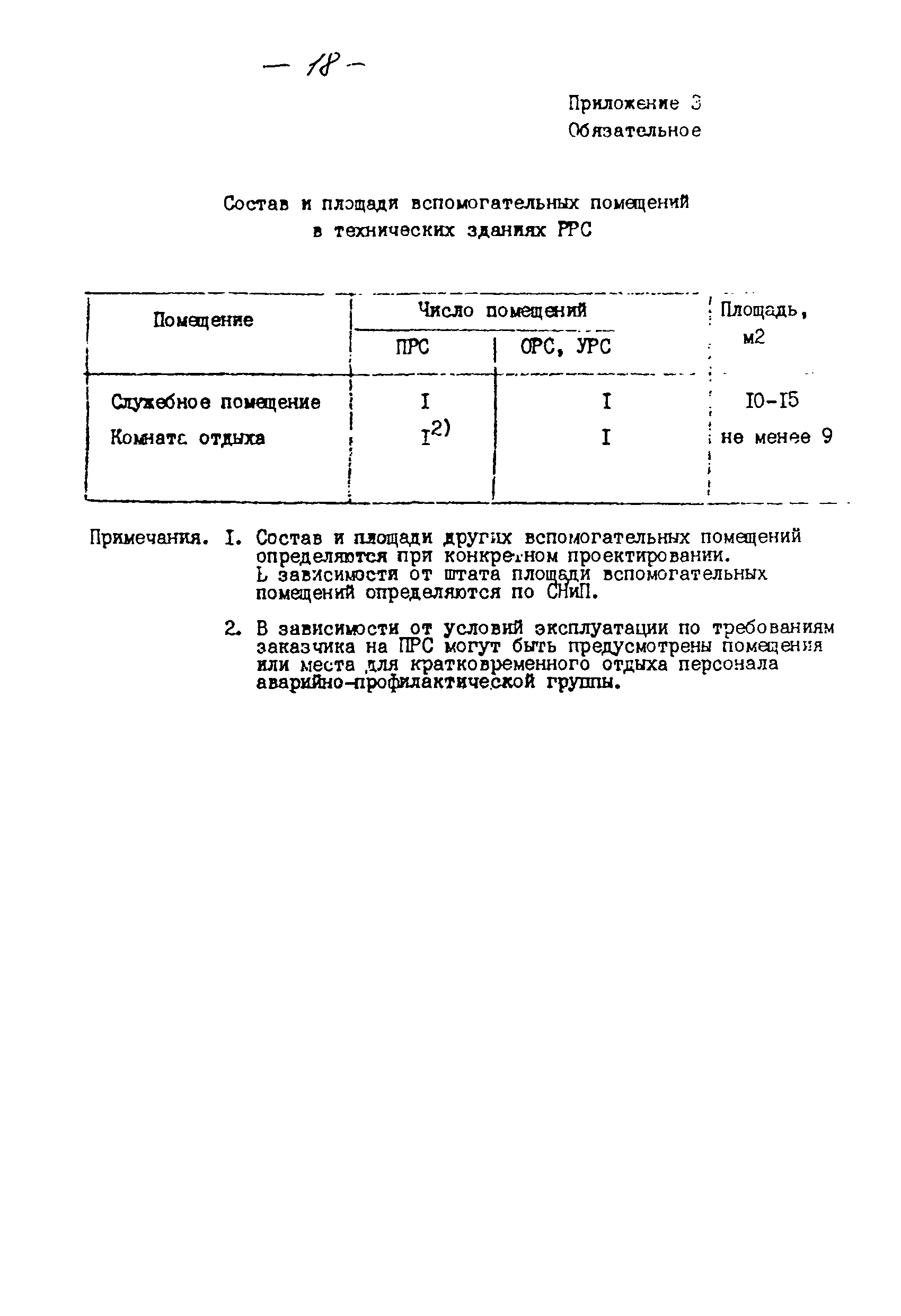 ВНТП 213-93