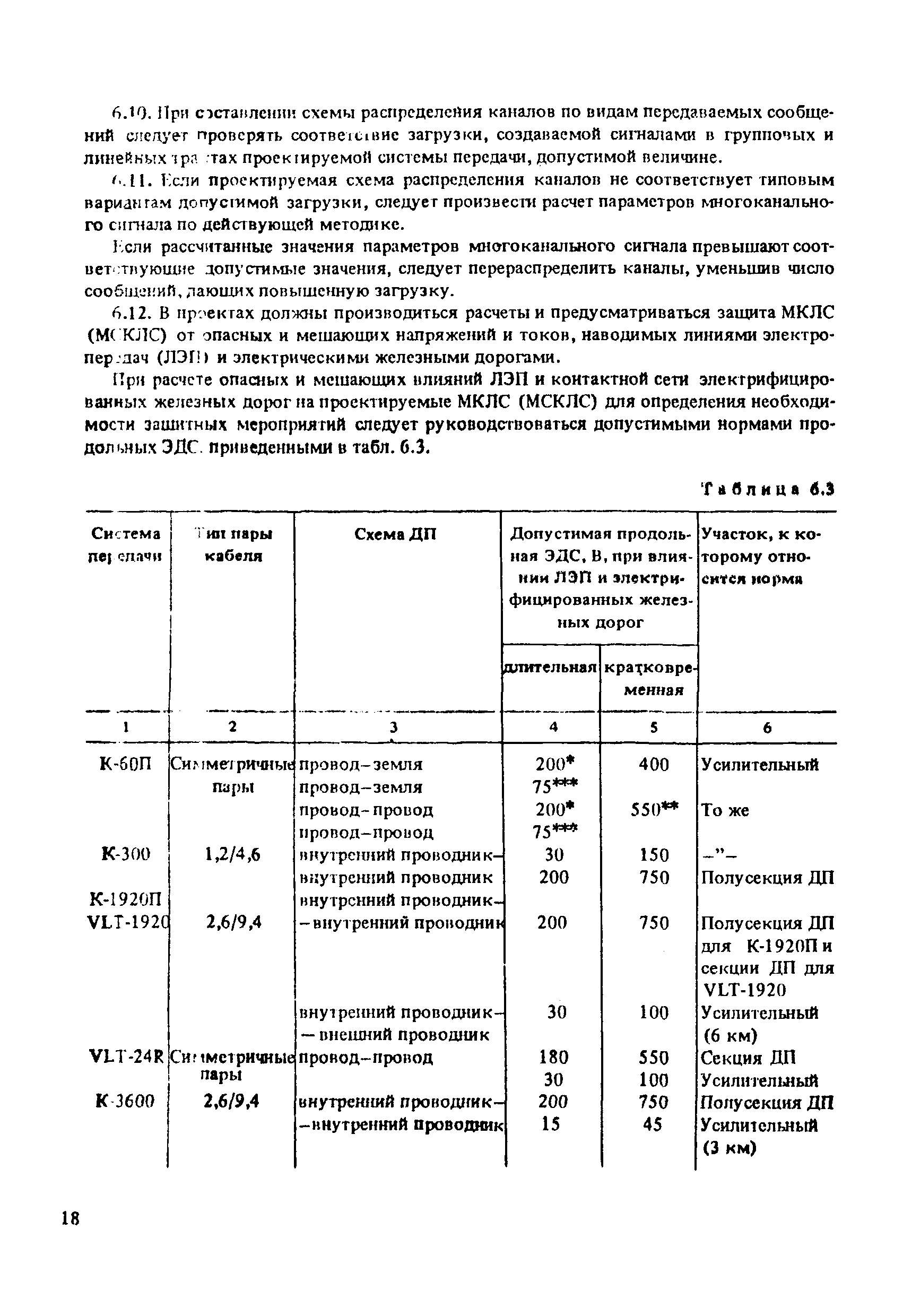 ВНТП 115-80