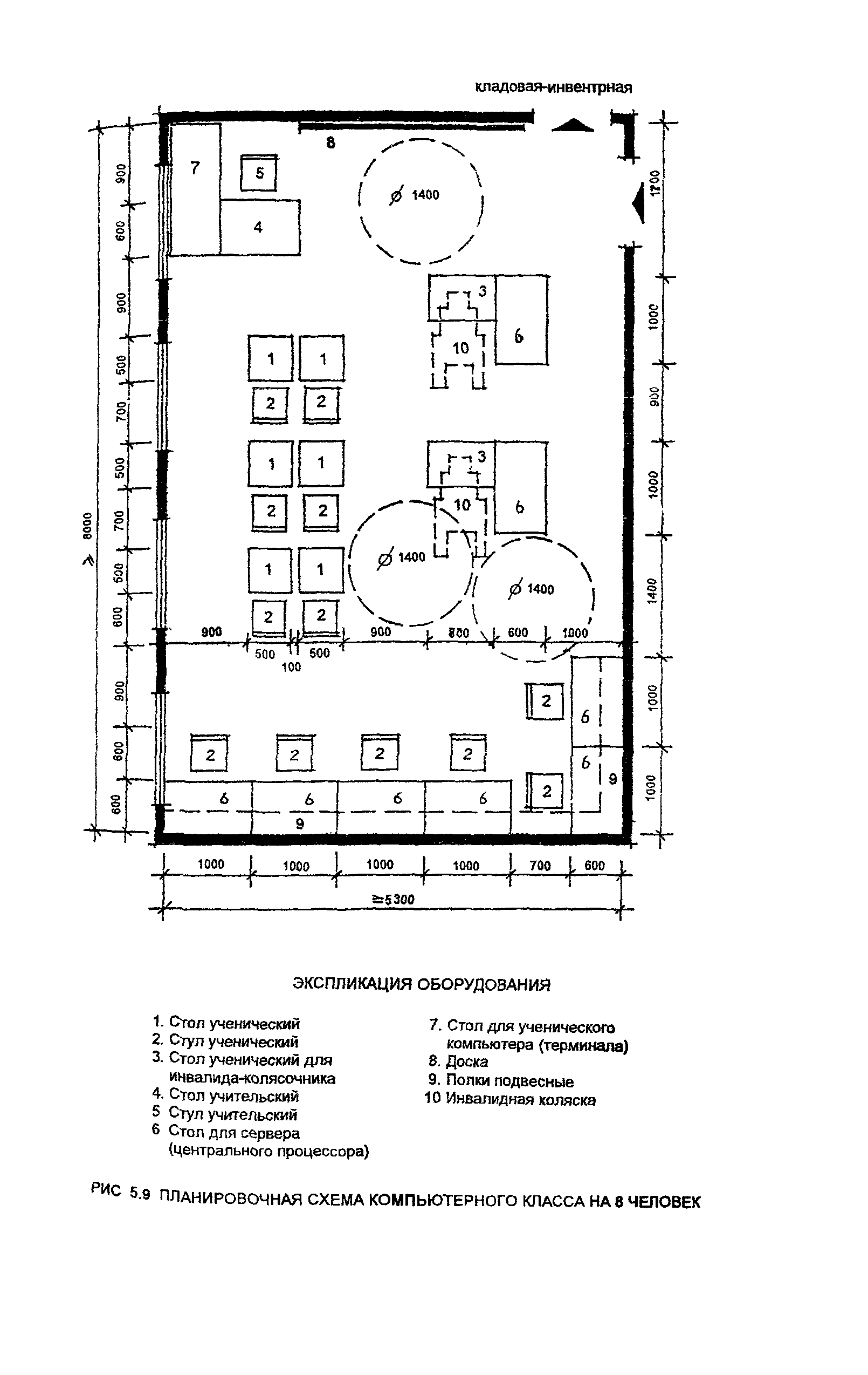 Пособие к МГСН 4.05-95