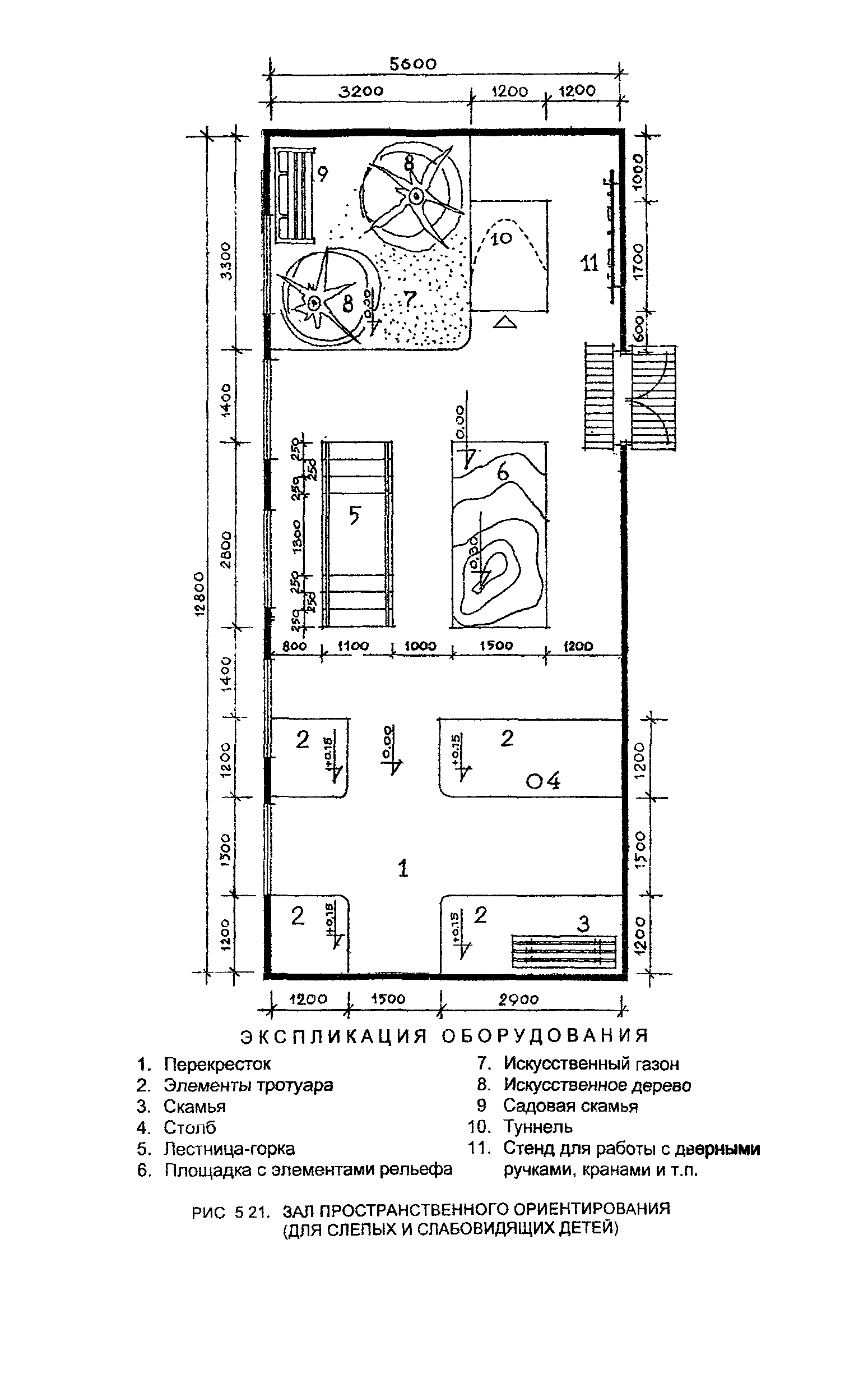 Пособие к МГСН 4.05-95