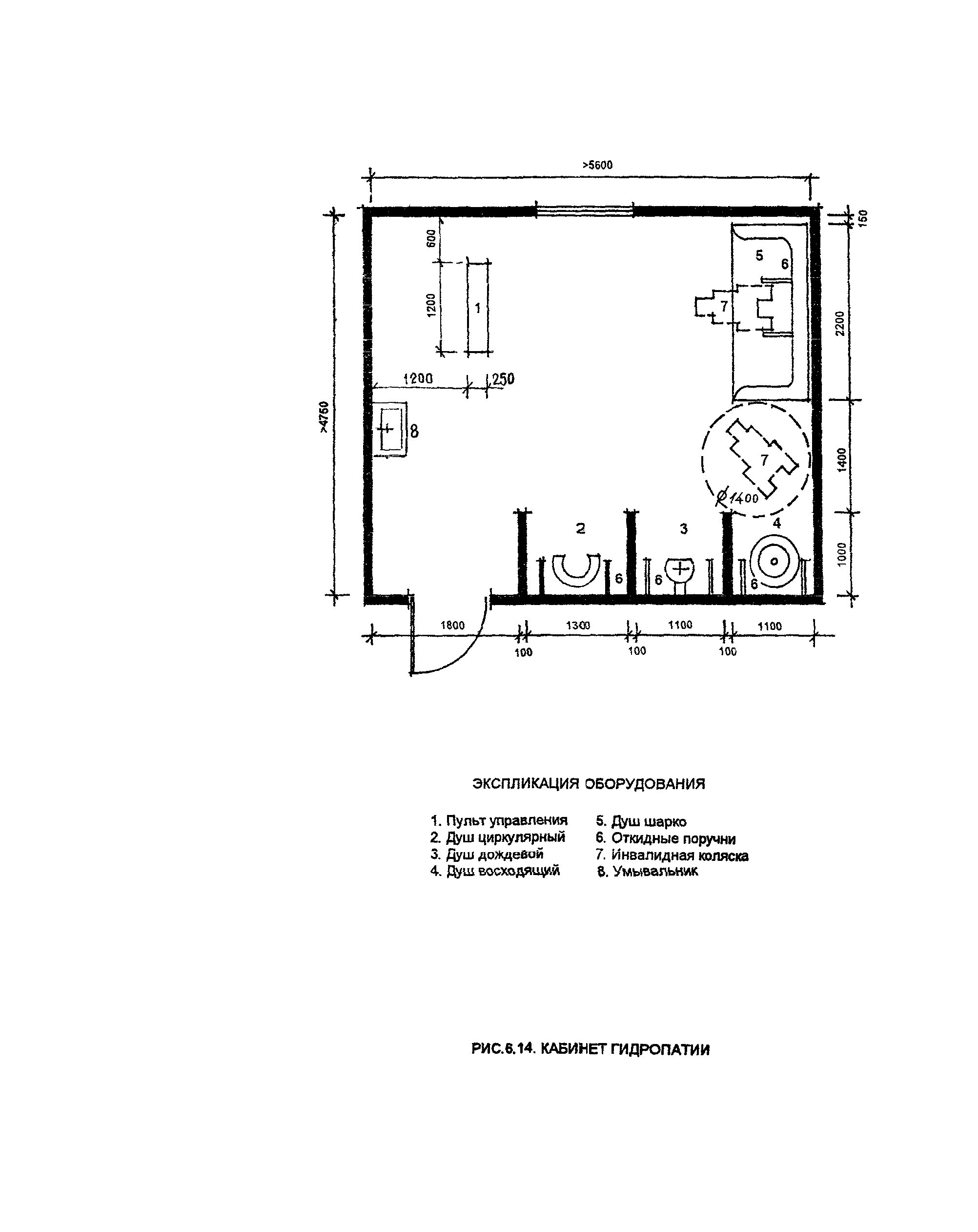 Пособие к МГСН 4.05-95