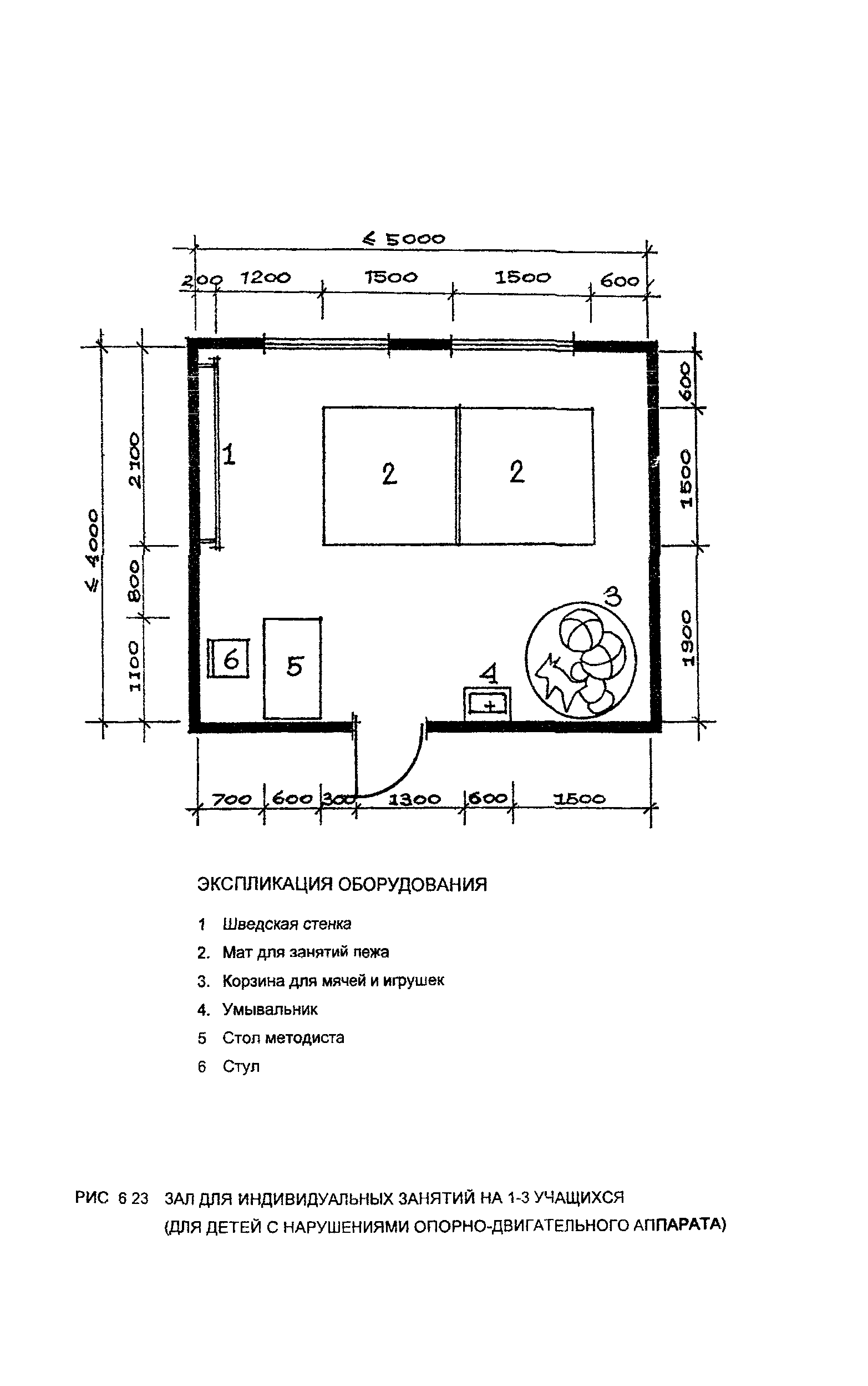 Пособие к МГСН 4.05-95