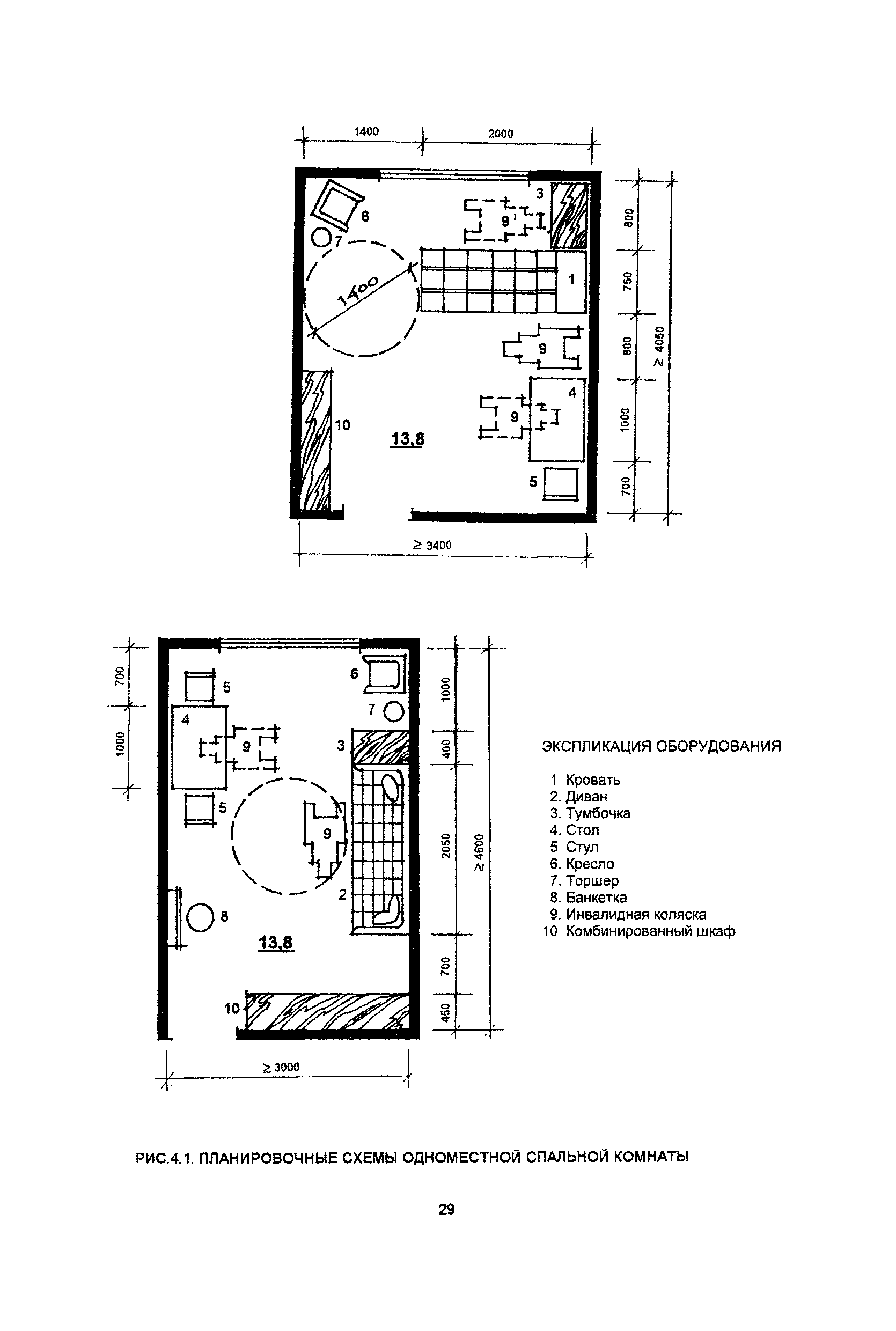 Пособие к МГСН 4.03-94