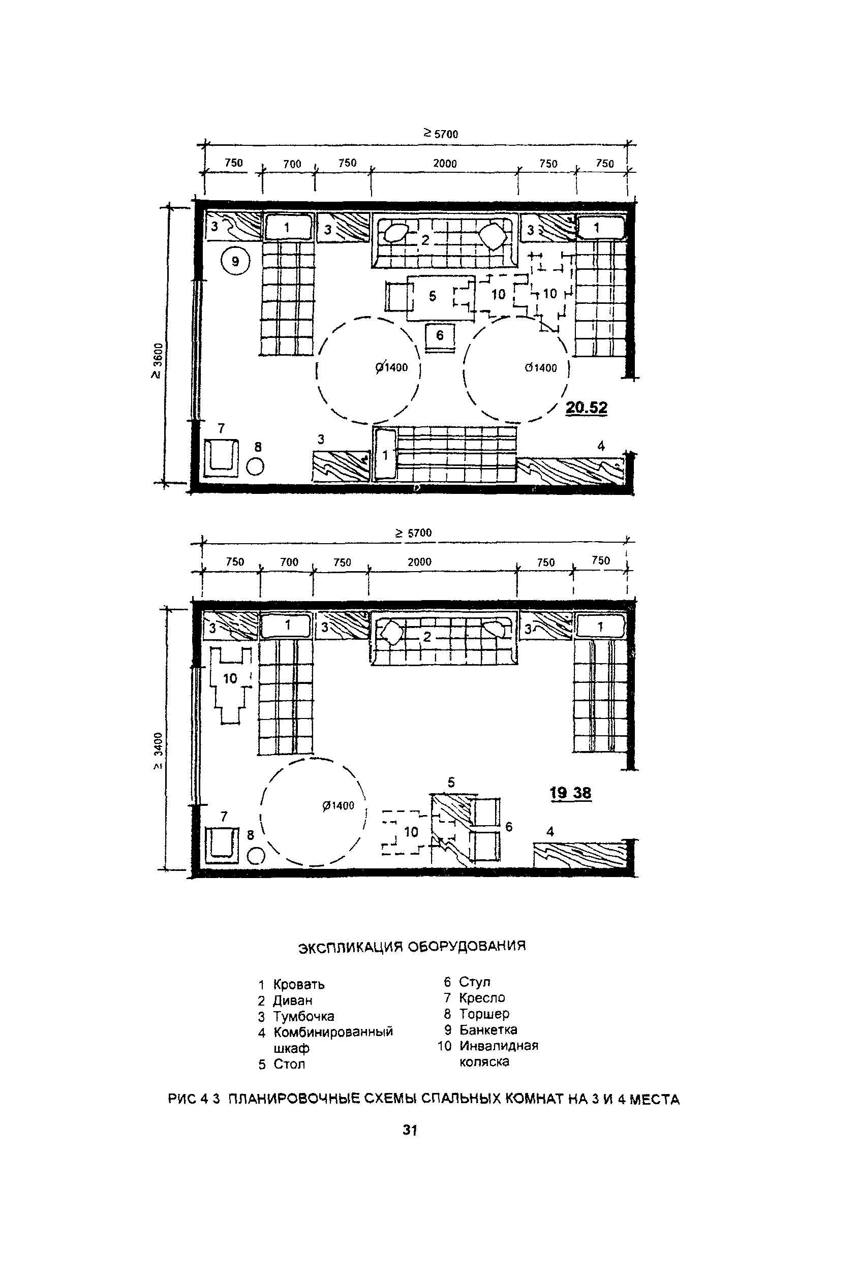 Пособие к МГСН 4.03-94