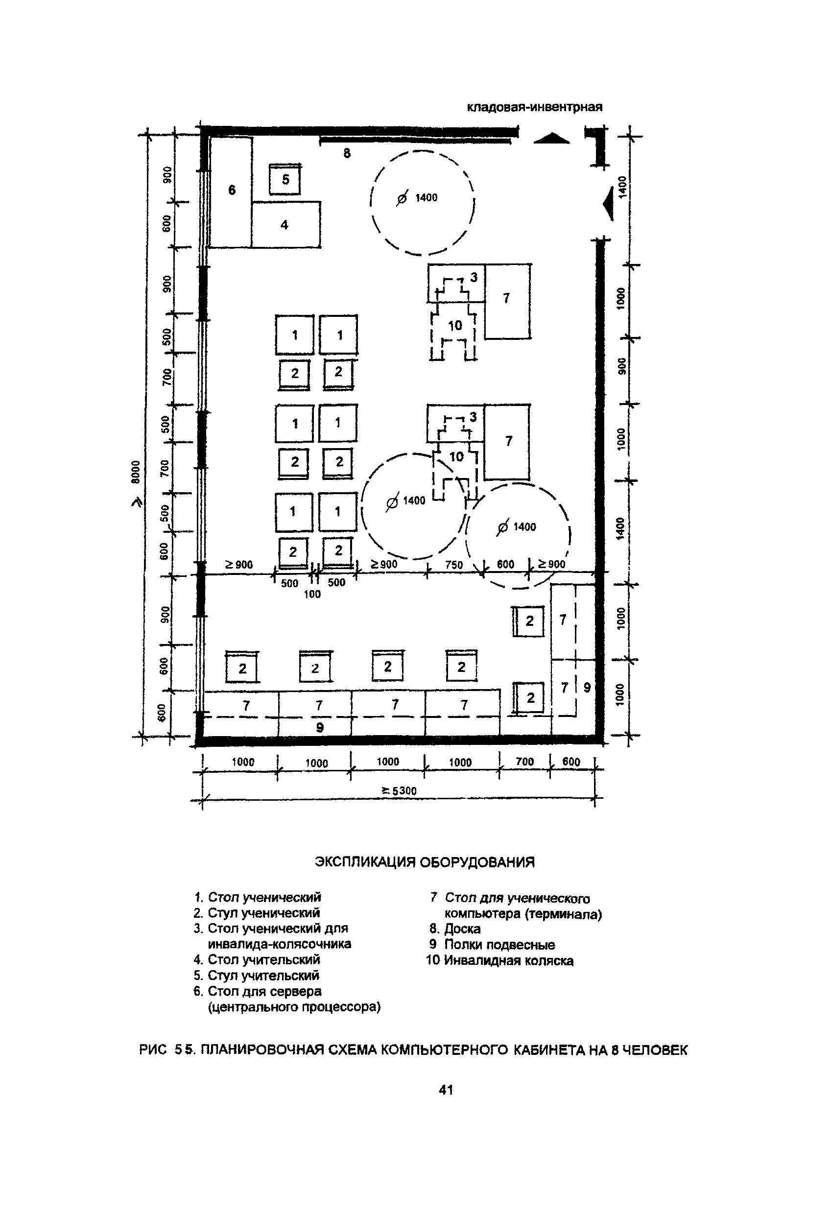 Пособие к МГСН 4.03-94