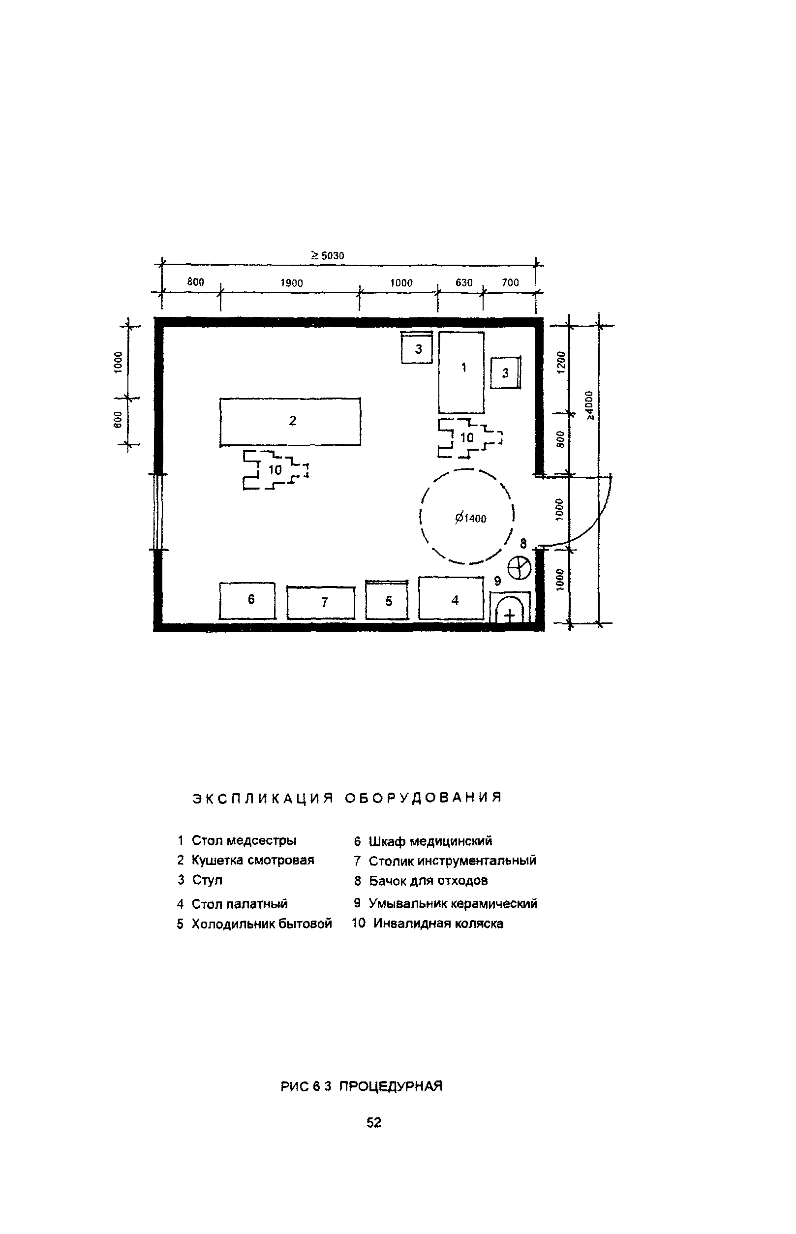 Пособие к МГСН 4.03-94