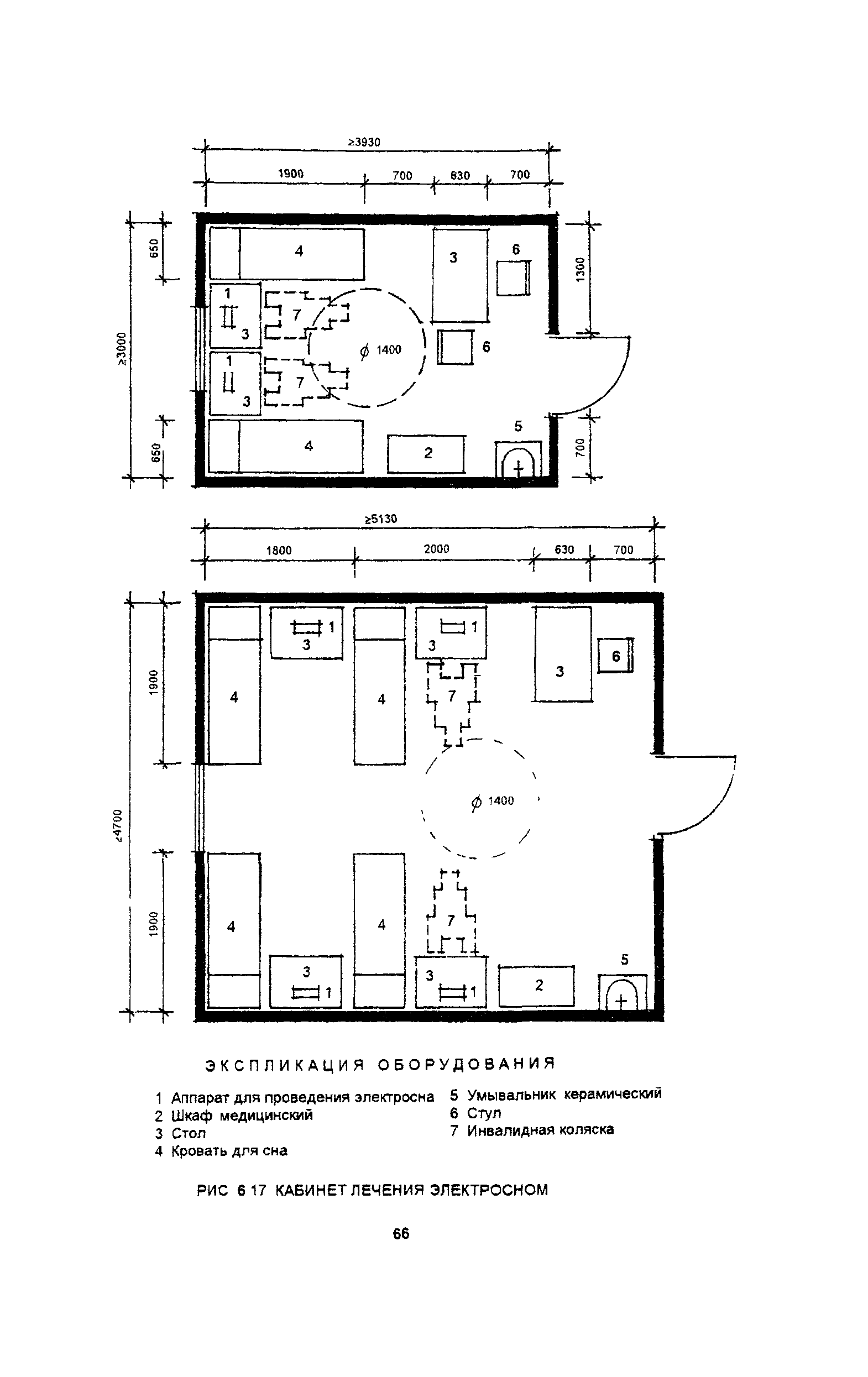 Пособие к МГСН 4.03-94