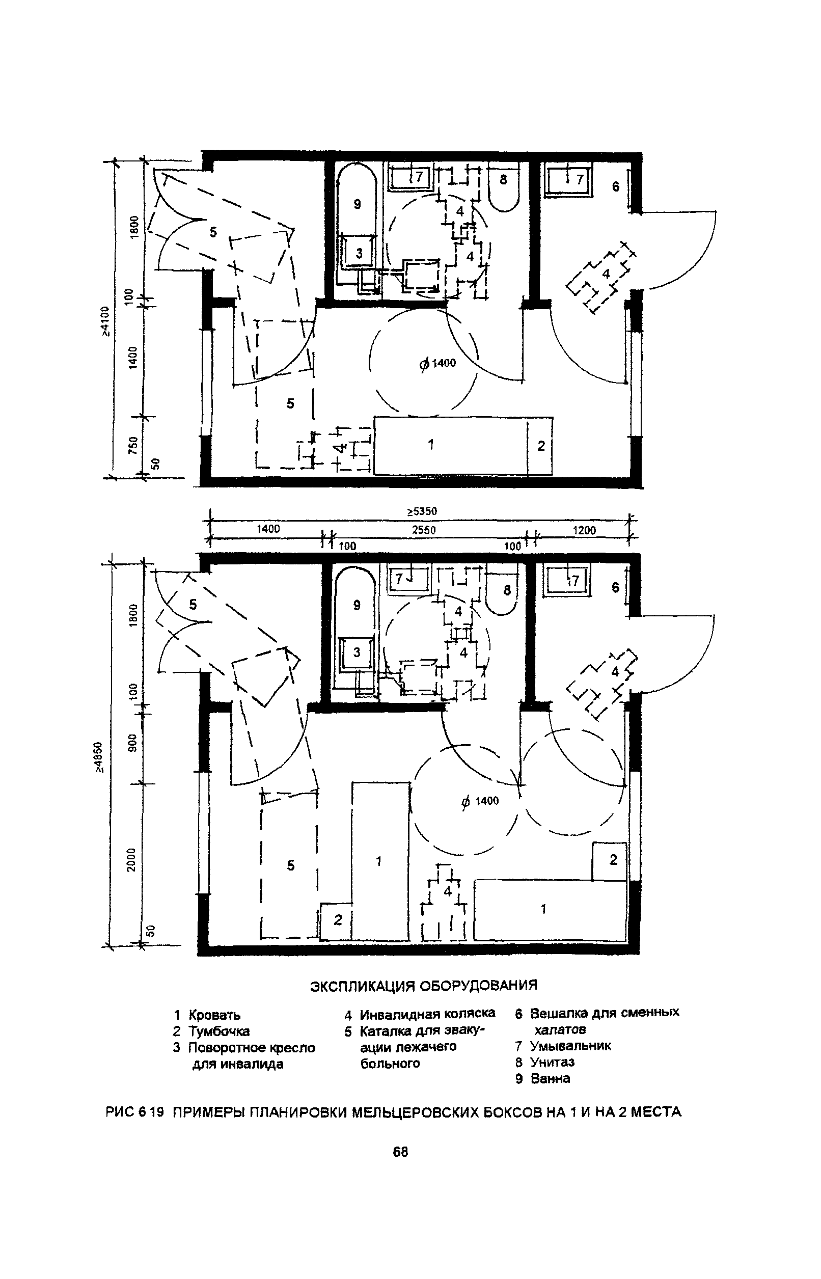 Пособие к МГСН 4.03-94