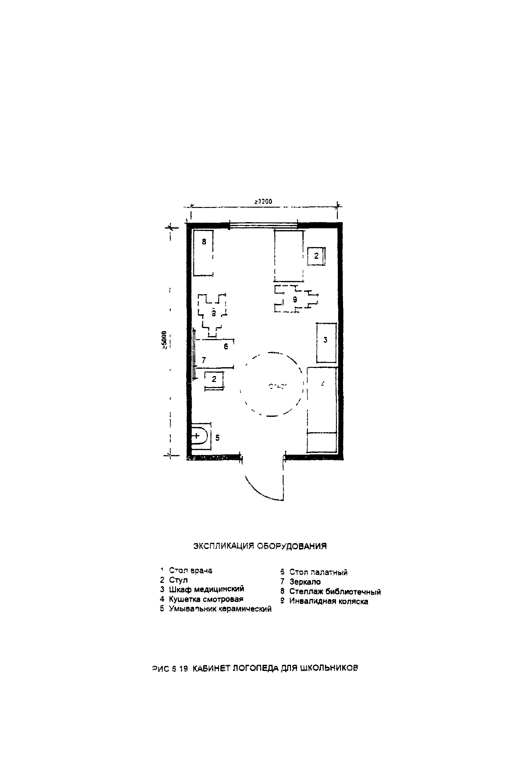 Пособие к МГСН 4.02-94