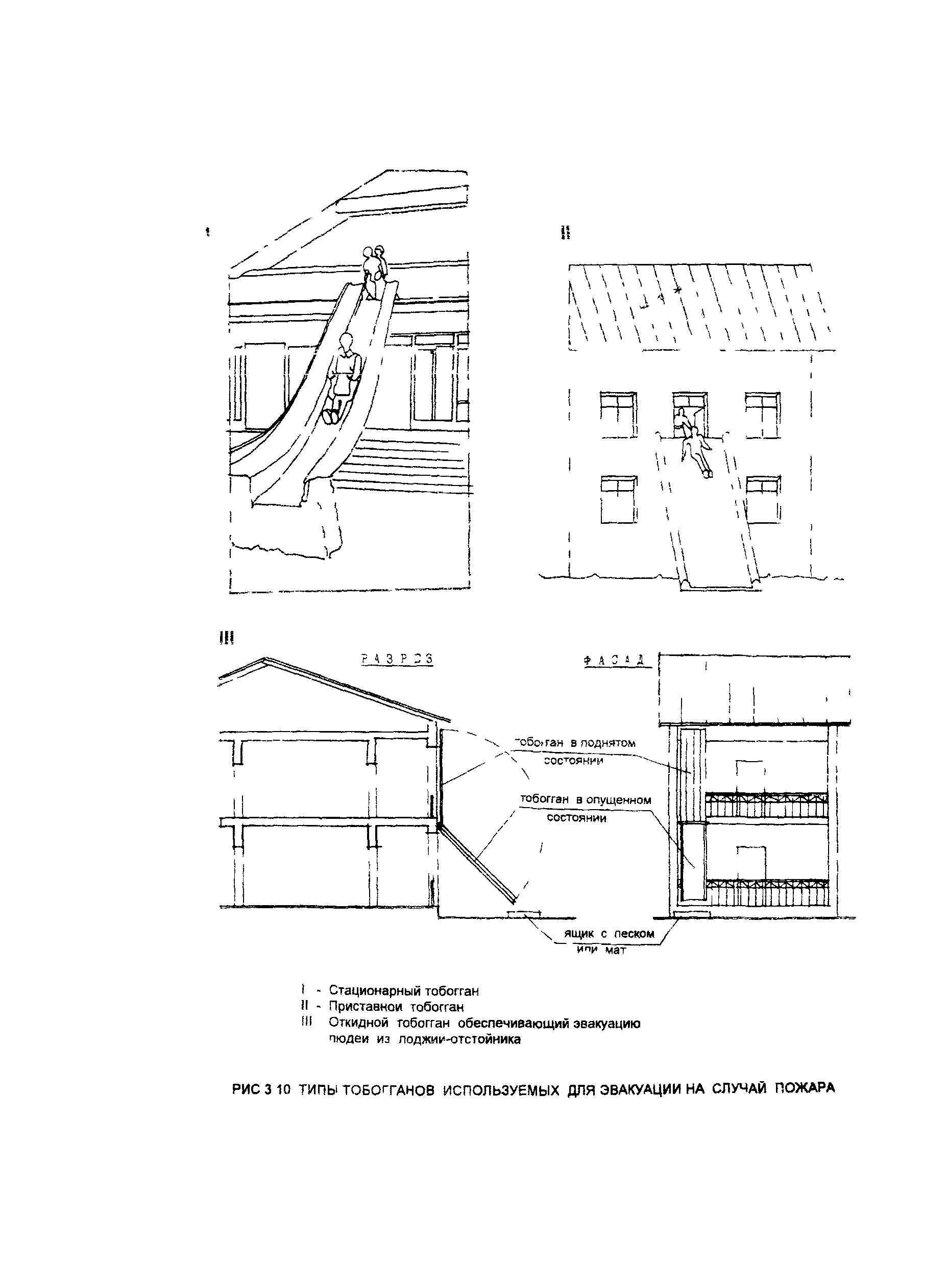 Пособие к МГСН 4.02-94