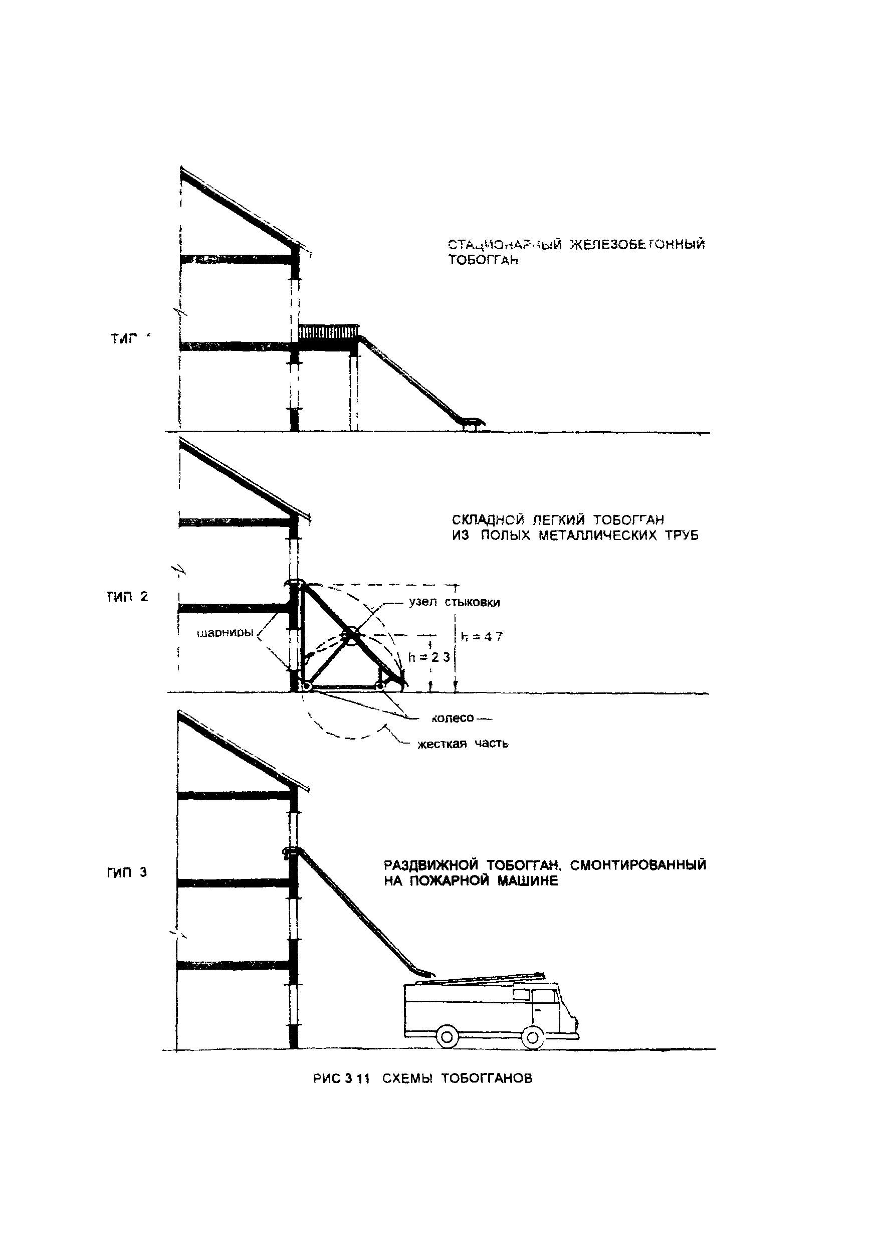 Пособие к МГСН 4.02-94