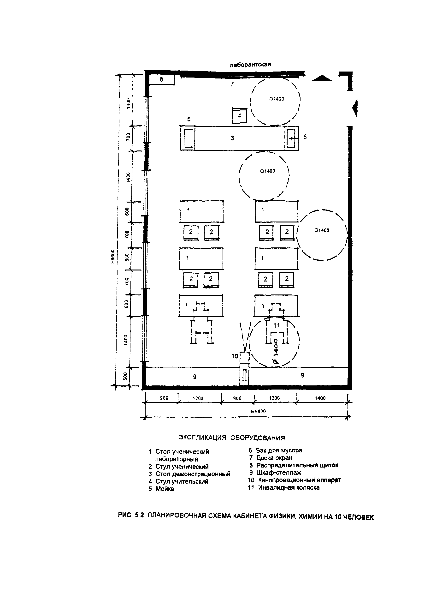 Пособие к МГСН 4.02-94