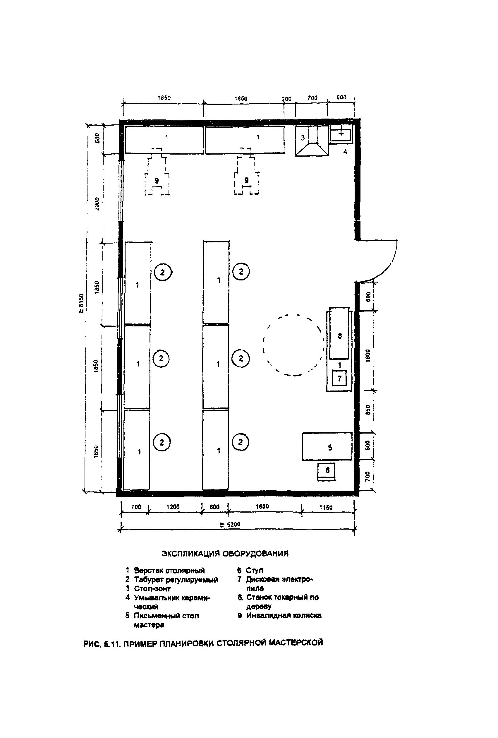 Пособие к МГСН 4.02-94