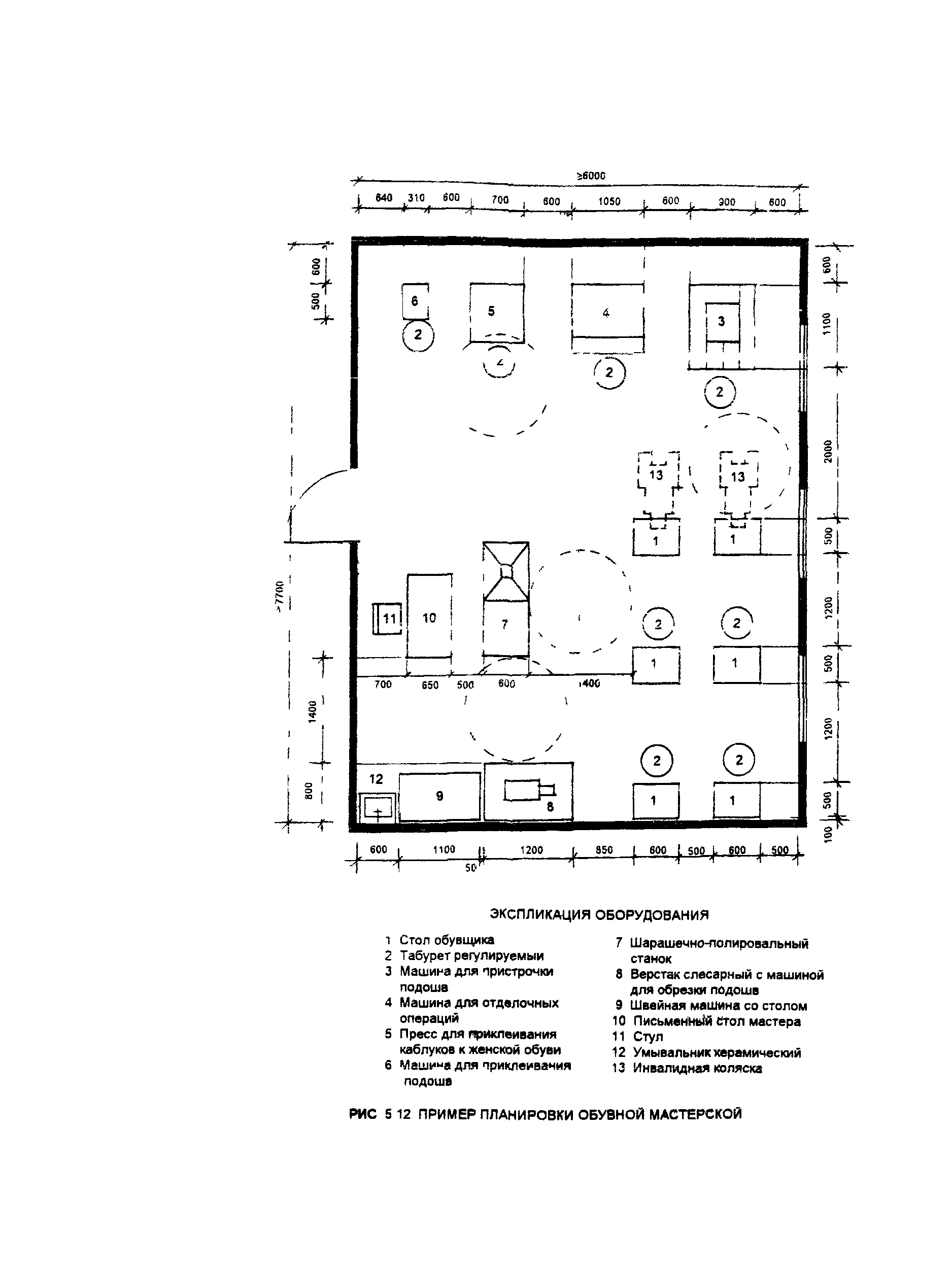 Пособие к МГСН 4.02-94