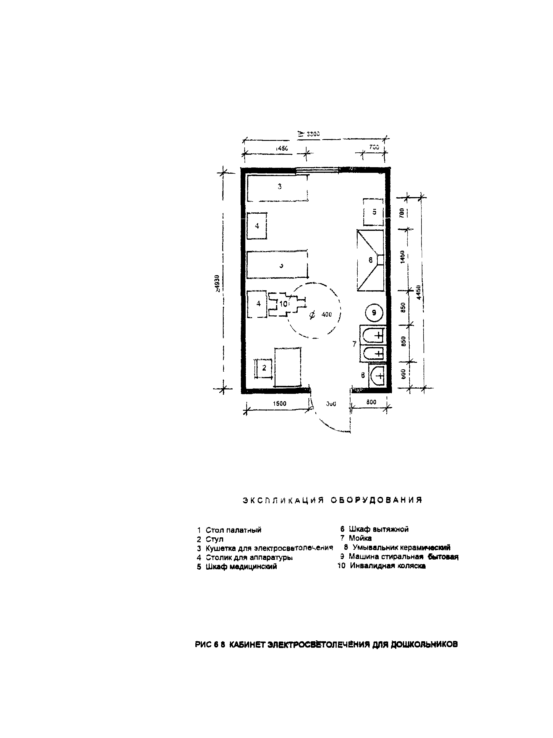 Пособие к МГСН 4.02-94