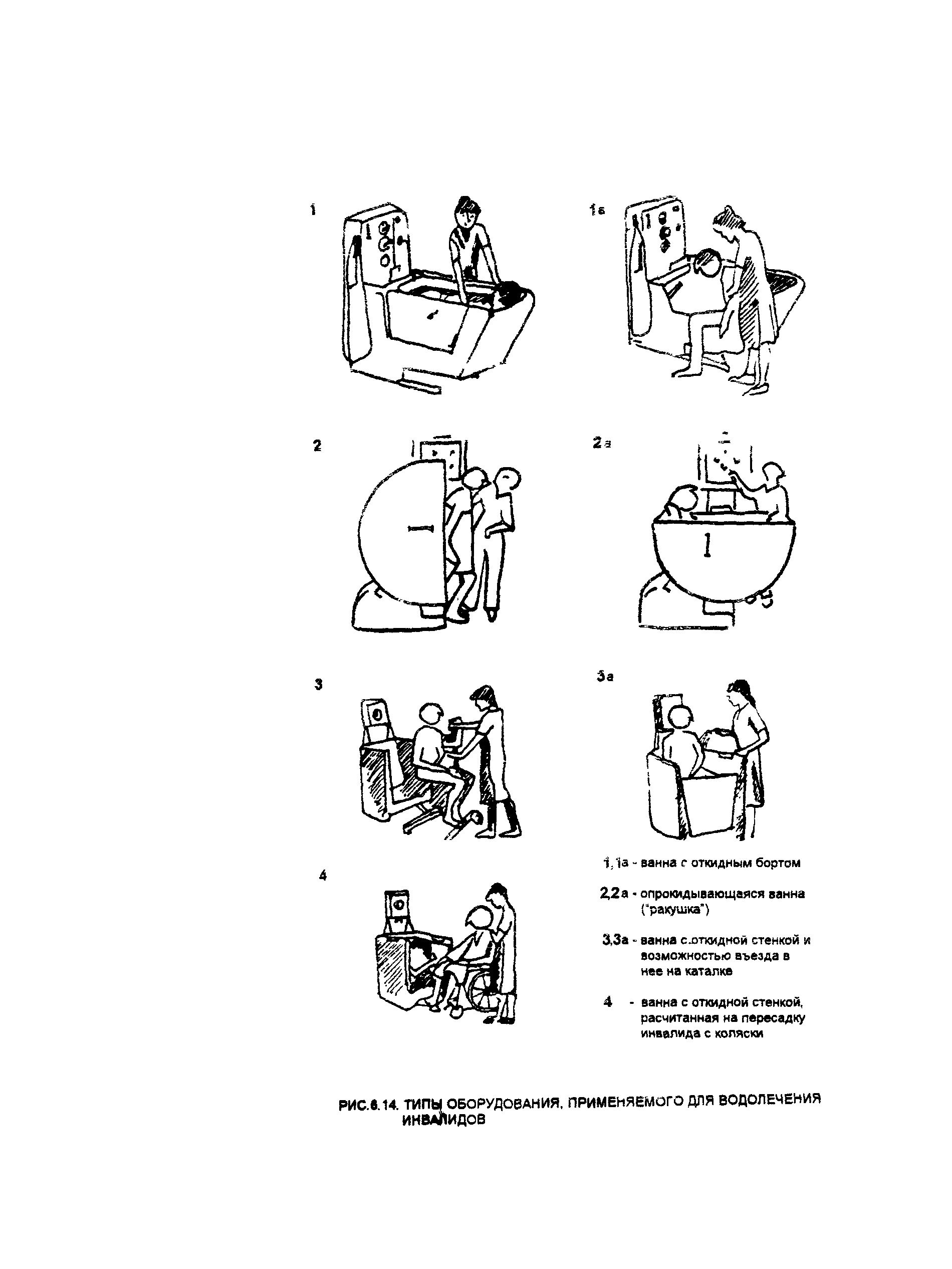 Пособие к МГСН 4.02-94