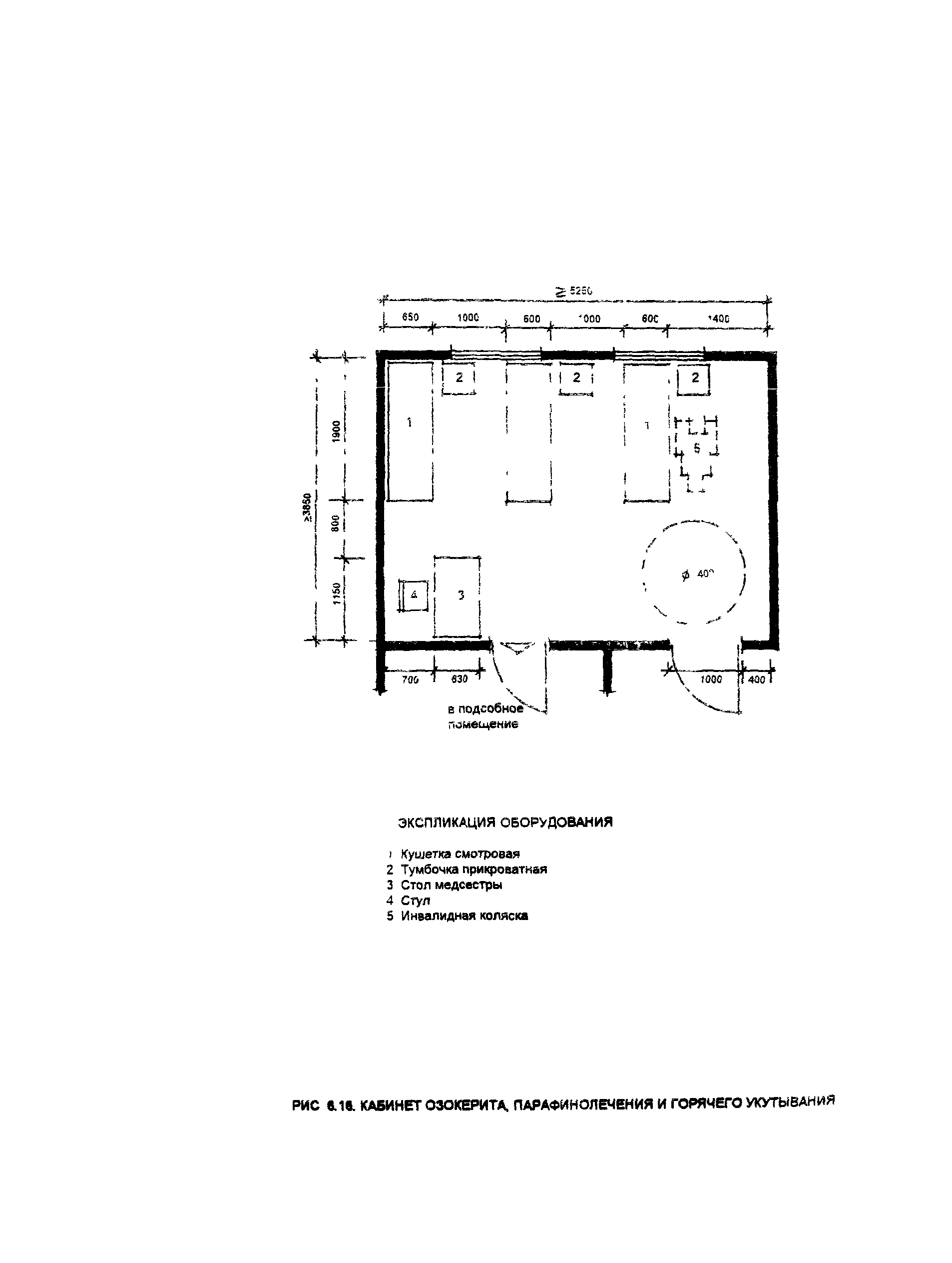 Пособие к МГСН 4.02-94