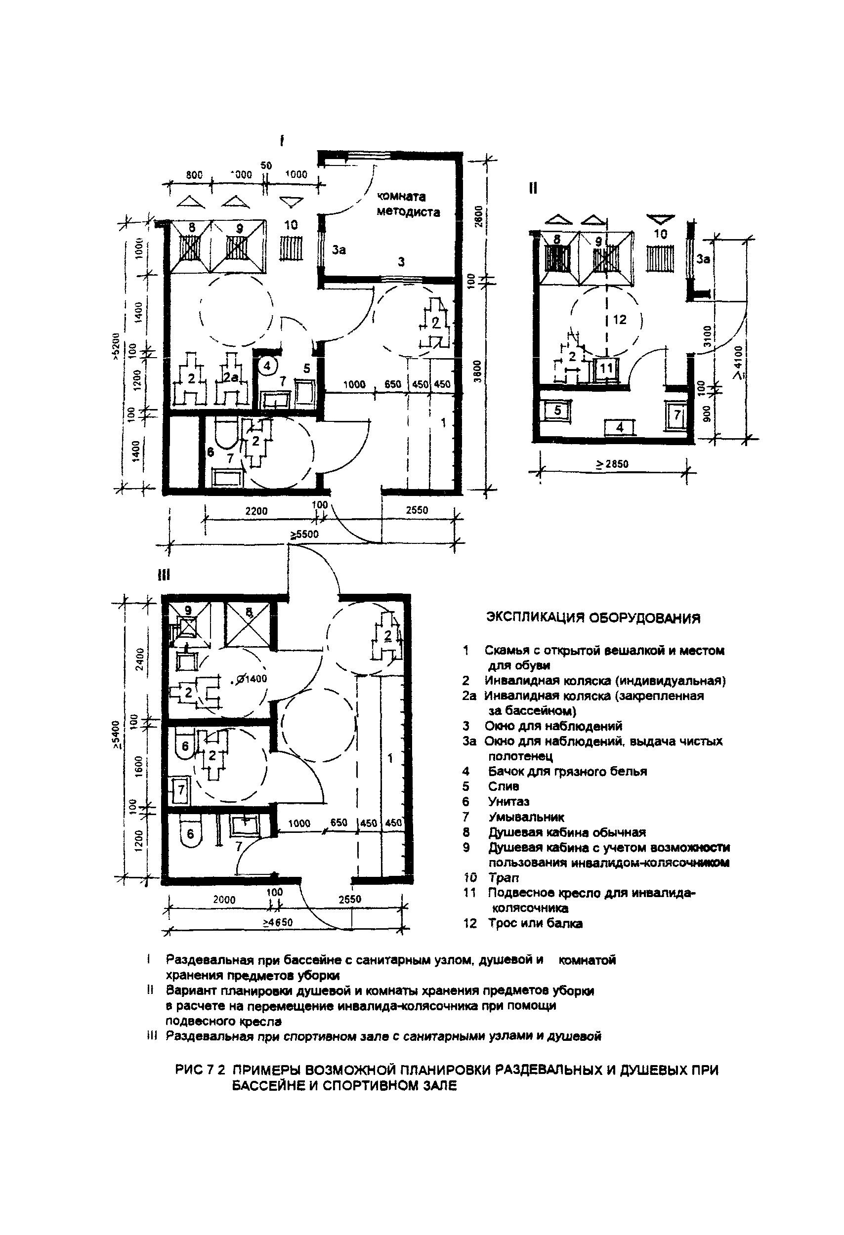 Пособие к МГСН 4.02-94