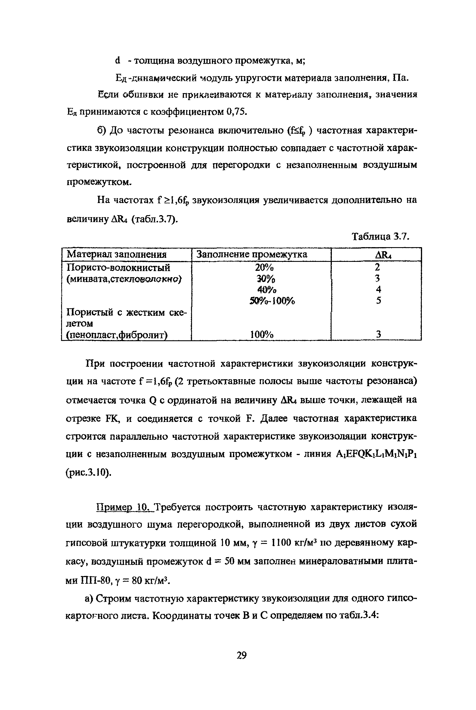 Пособие к МГСН 2.04-97