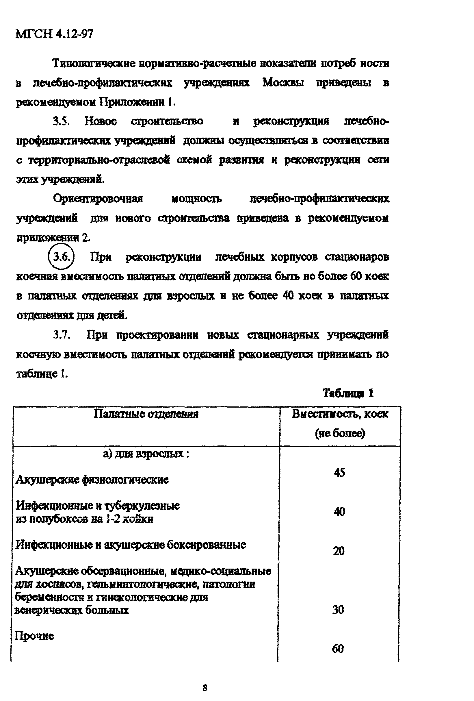 ТСН 31-313-98