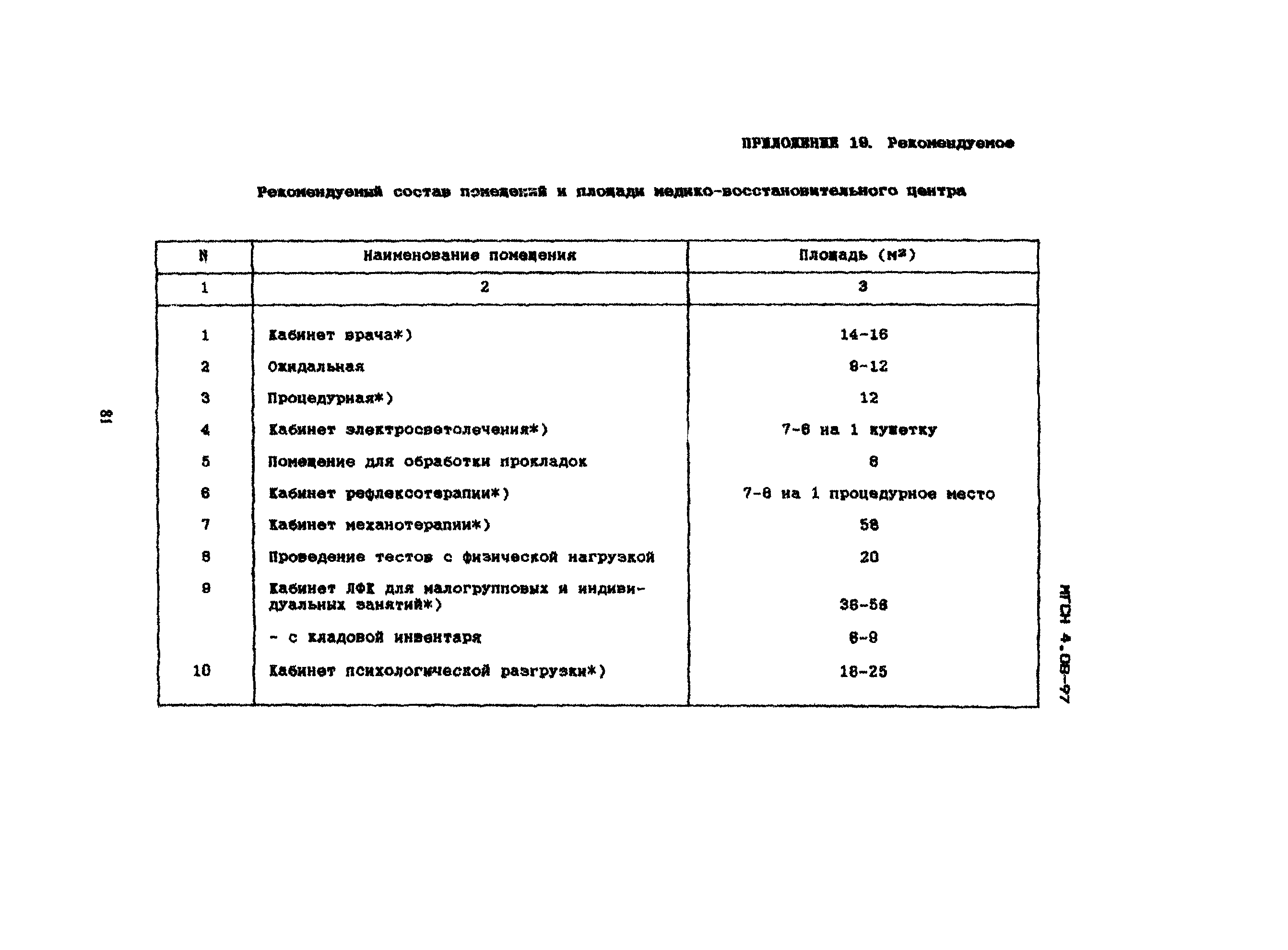 ТСН 31-310-98