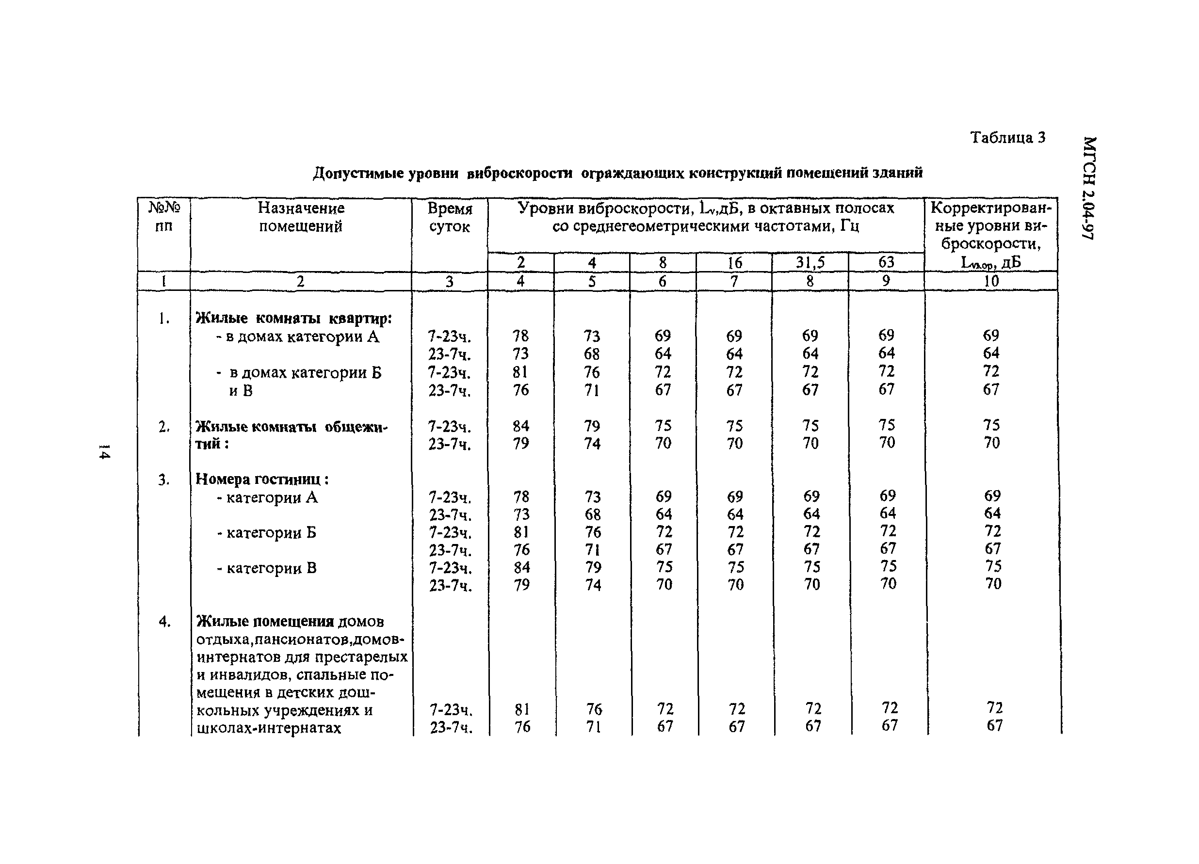 ТСН 23-315-2000