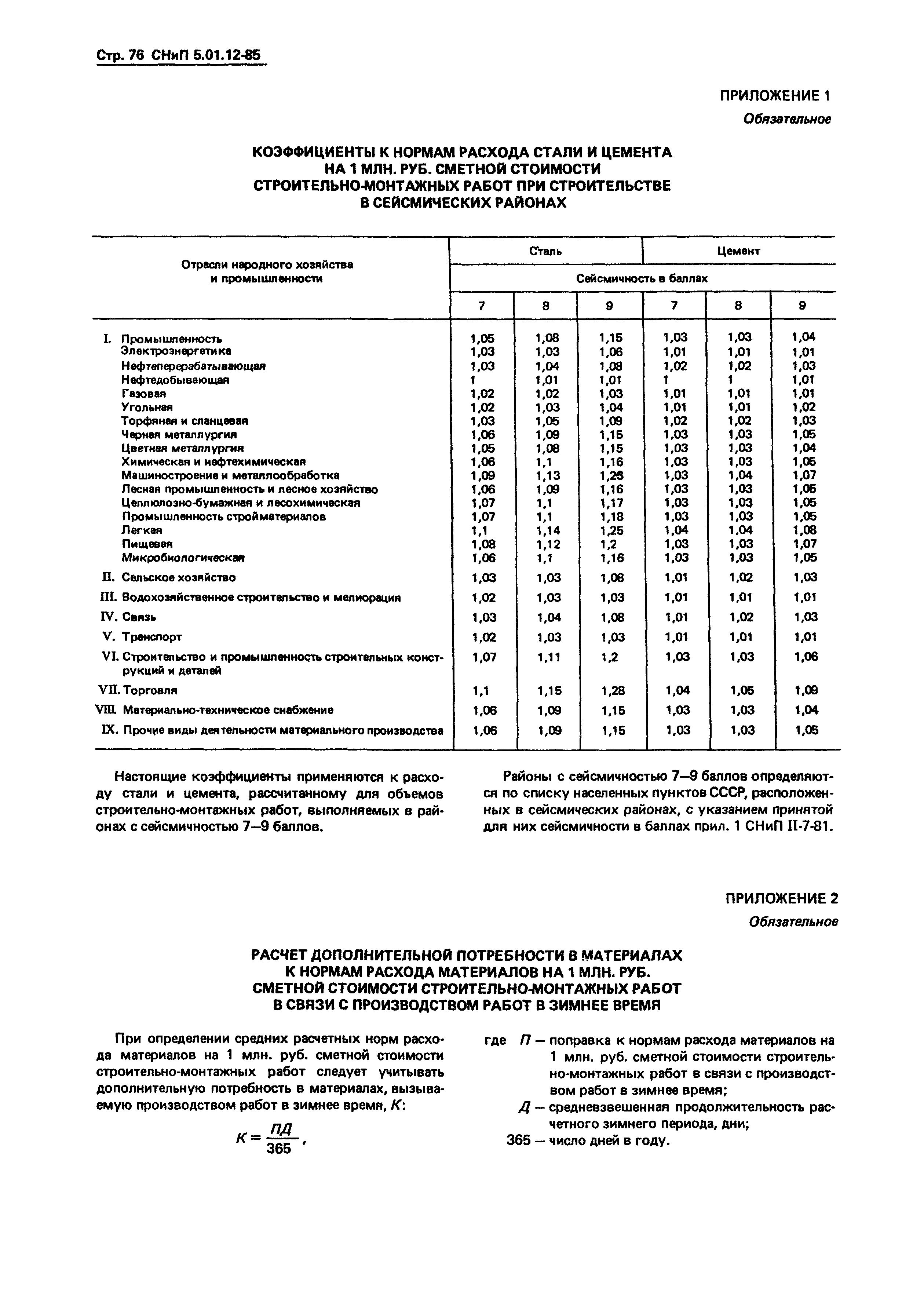 СНиП 5.01.12-85