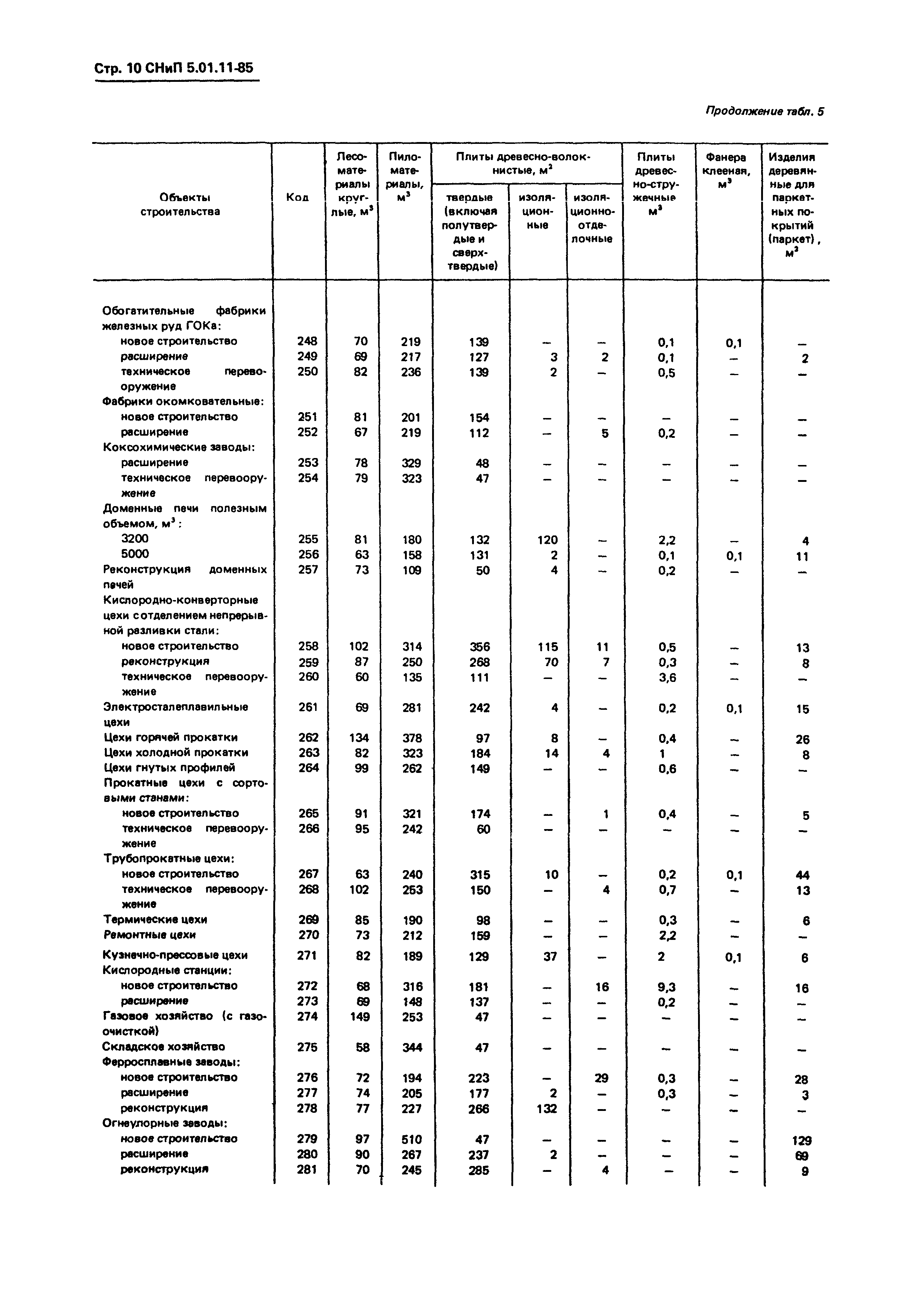 СНиП 5.01.11-85