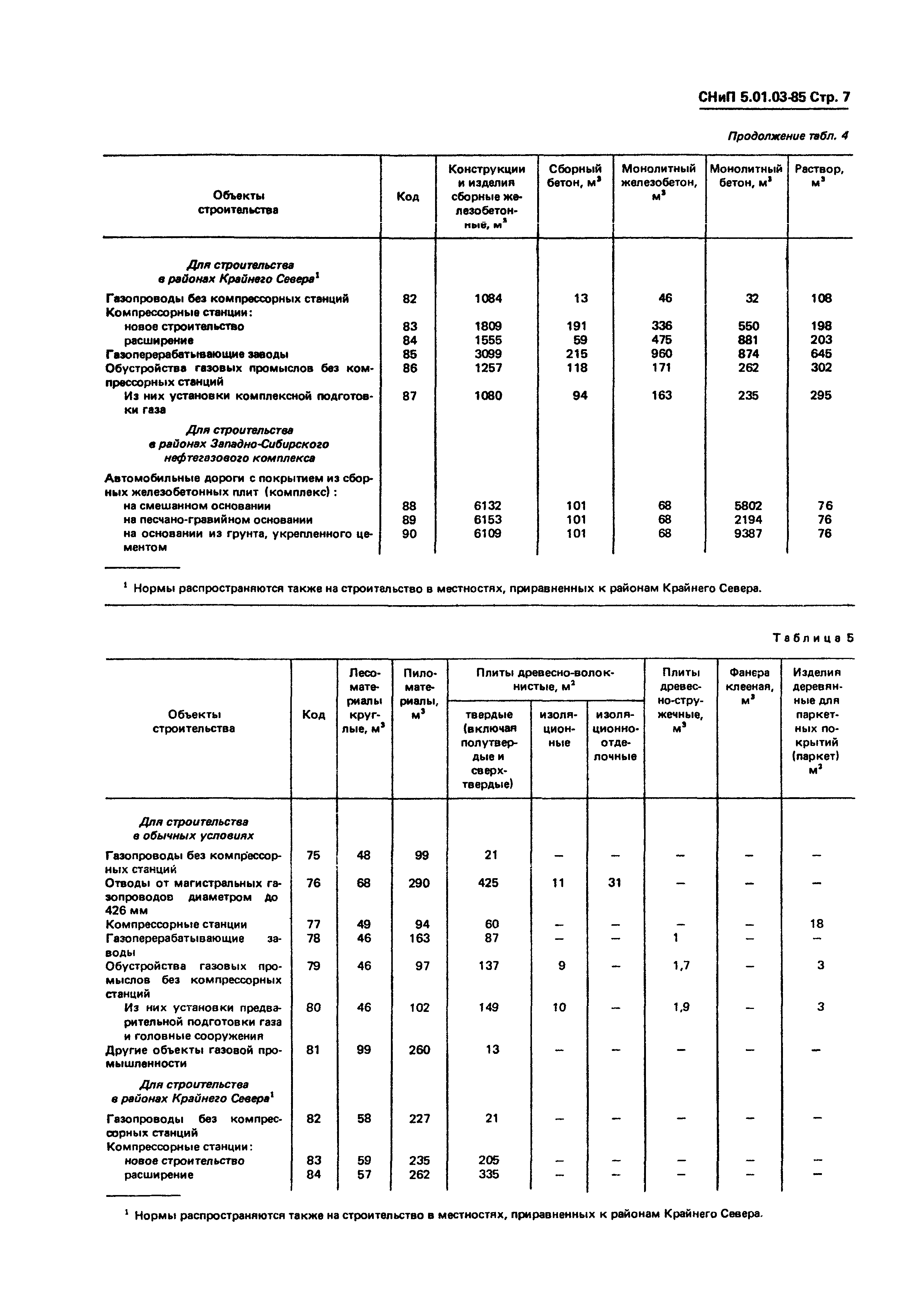 СНиП 5.01.03-85