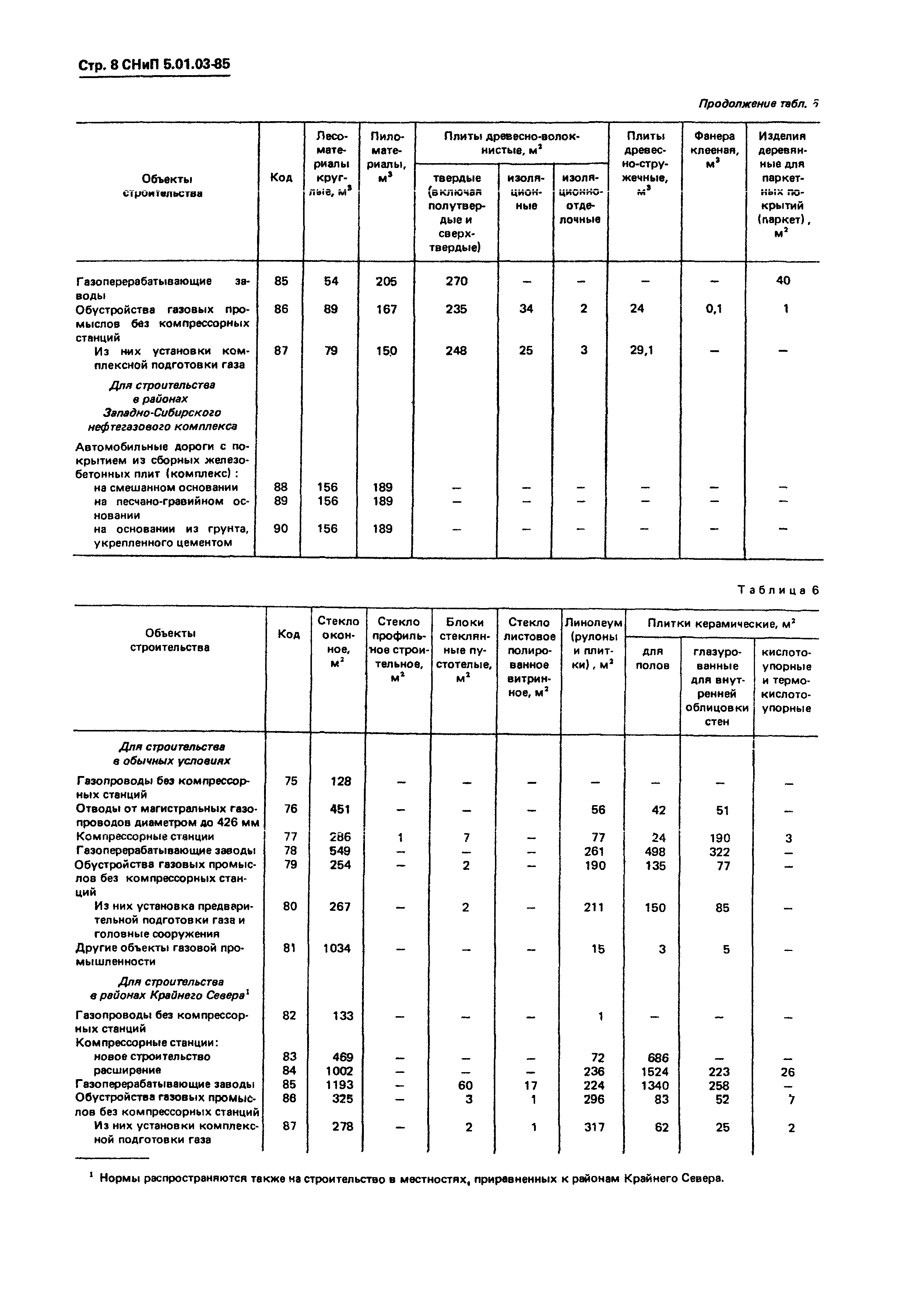 СНиП 5.01.03-85