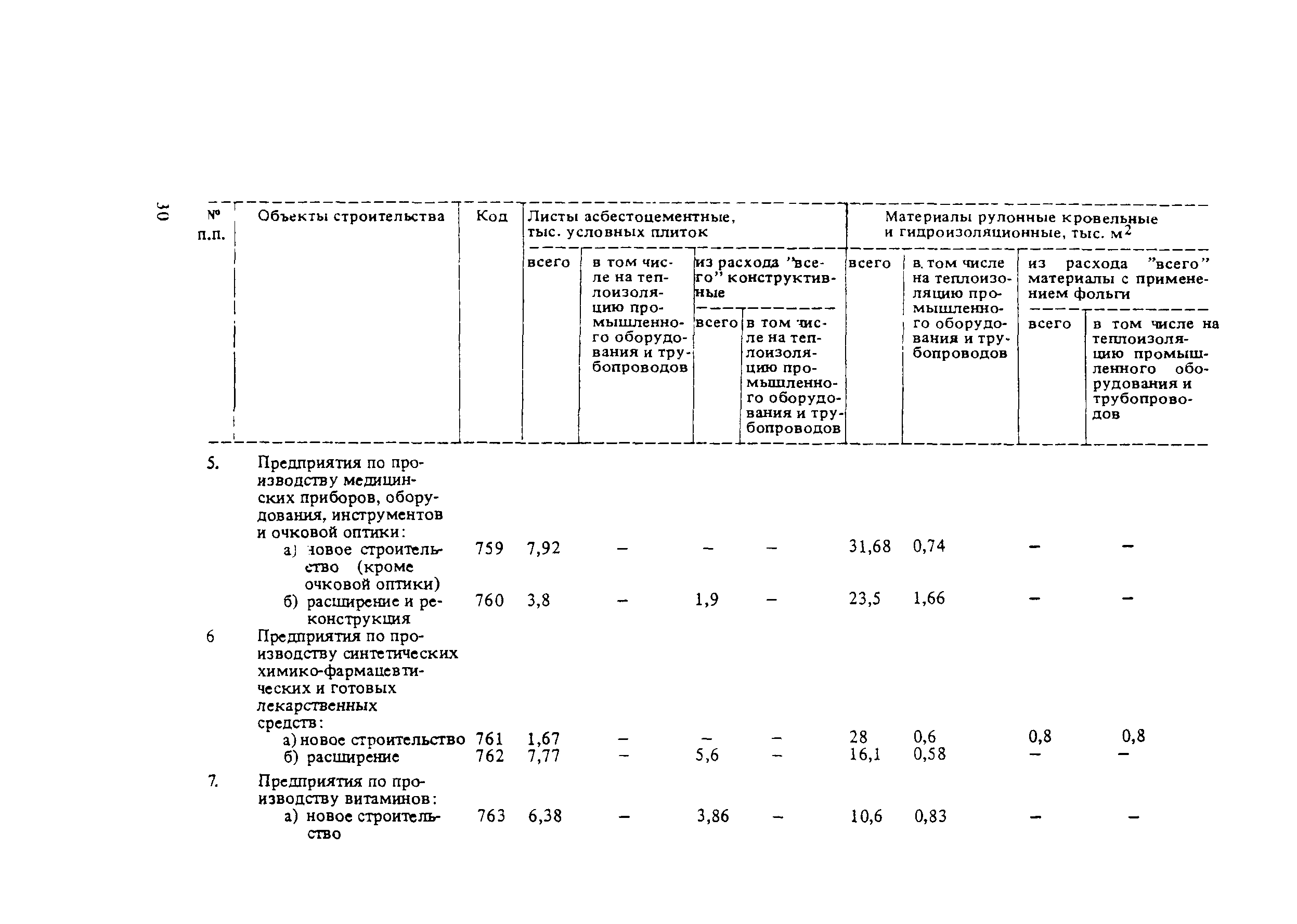 СНиП 5.01.02-83