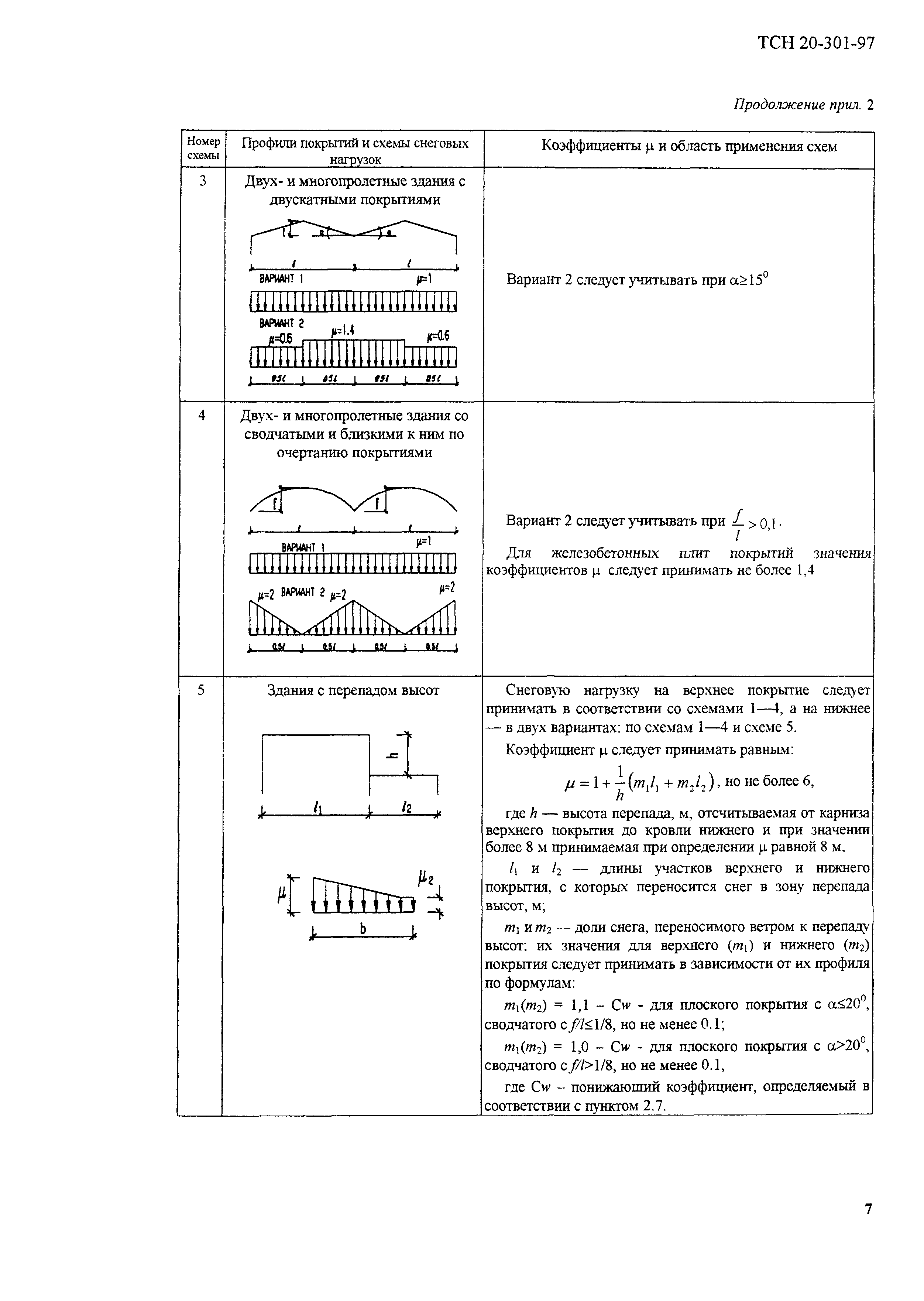 ТСН 20-301-97