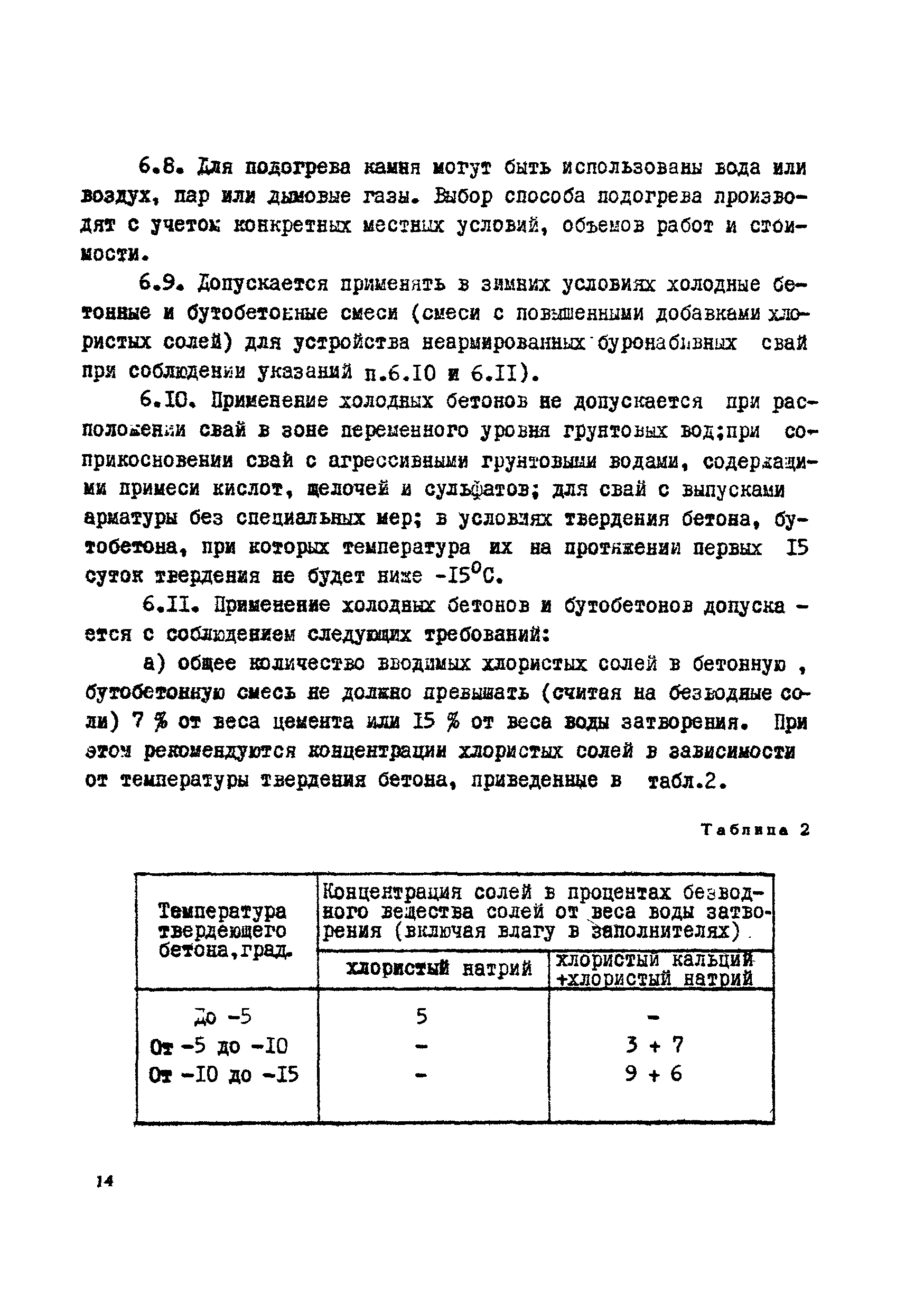 ВСН 5-71