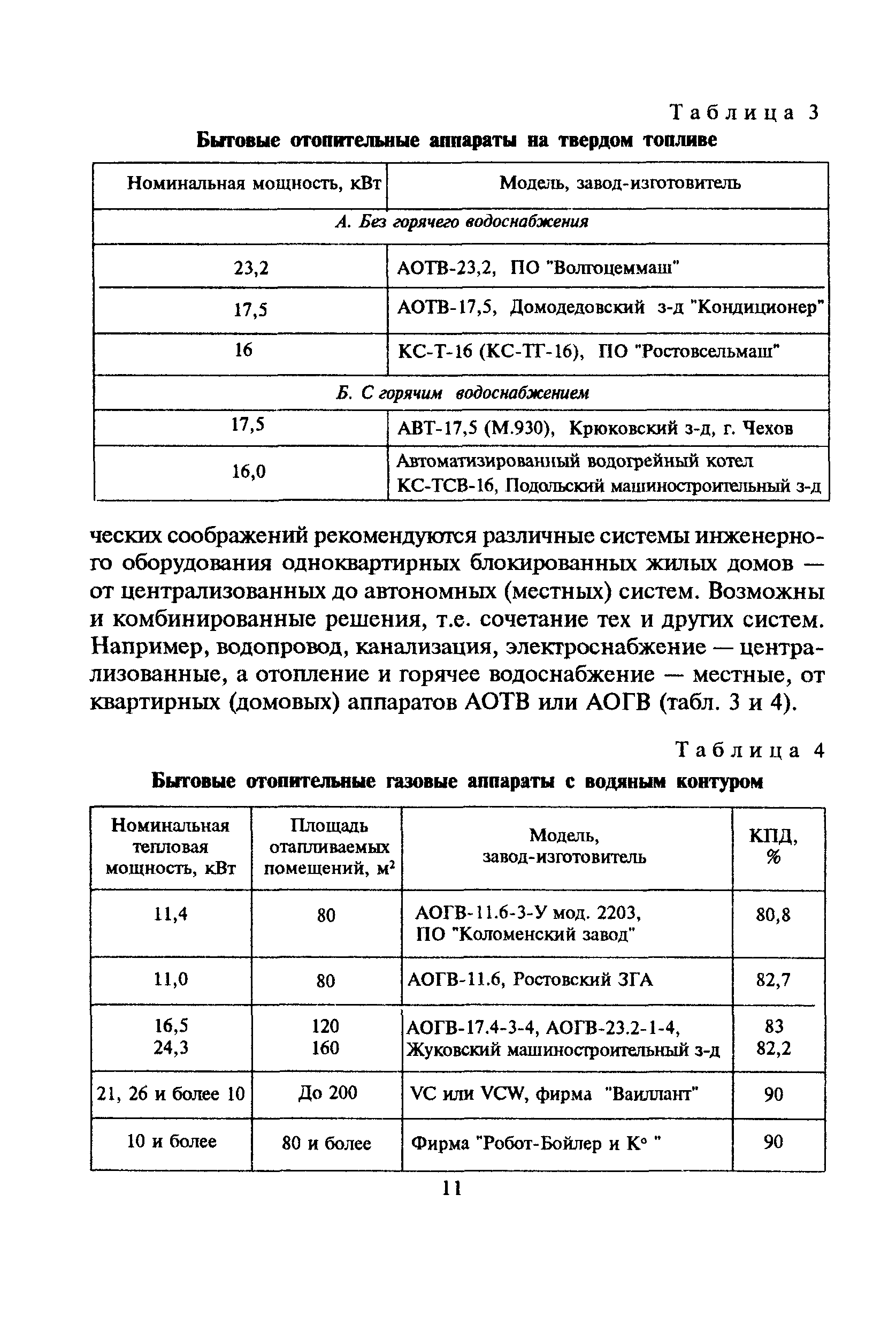 МДС 31-7.2000