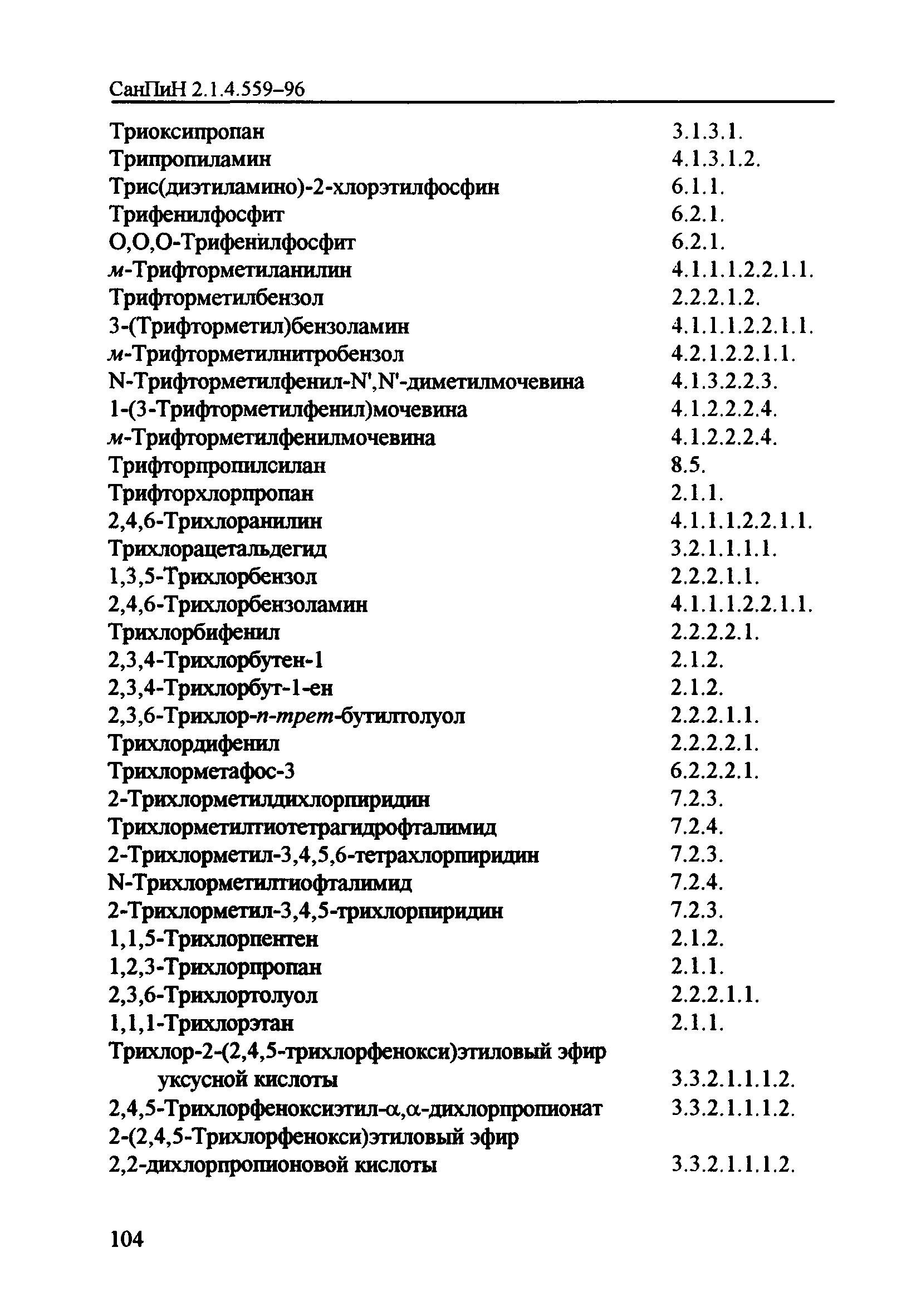 СанПиН 2.1.4.559-96