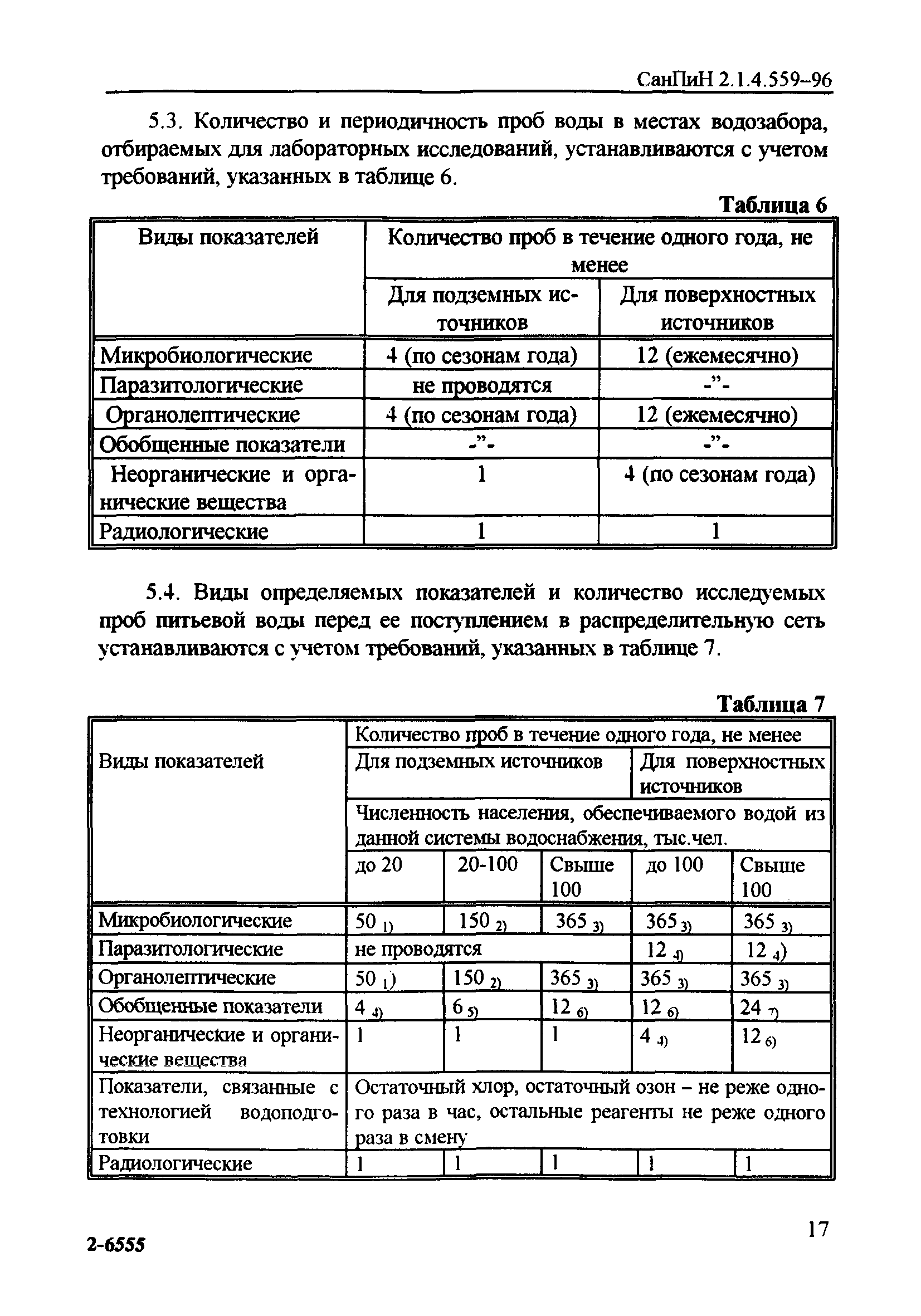 СанПиН 2.1.4.559-96