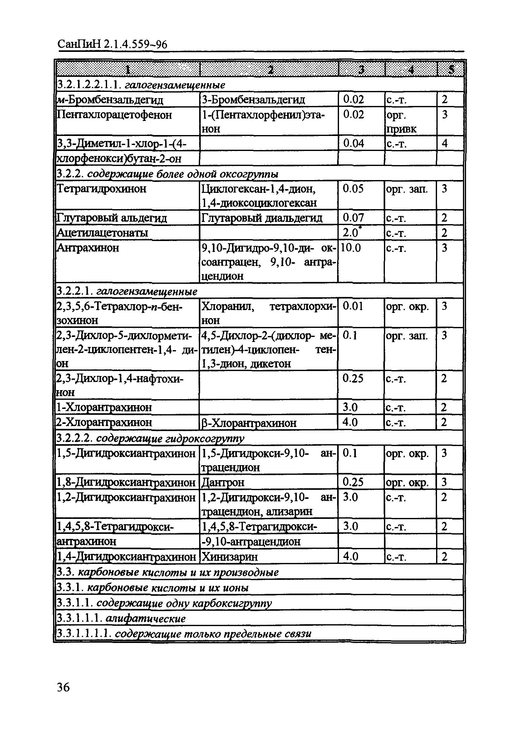 СанПиН 2.1.4.559-96