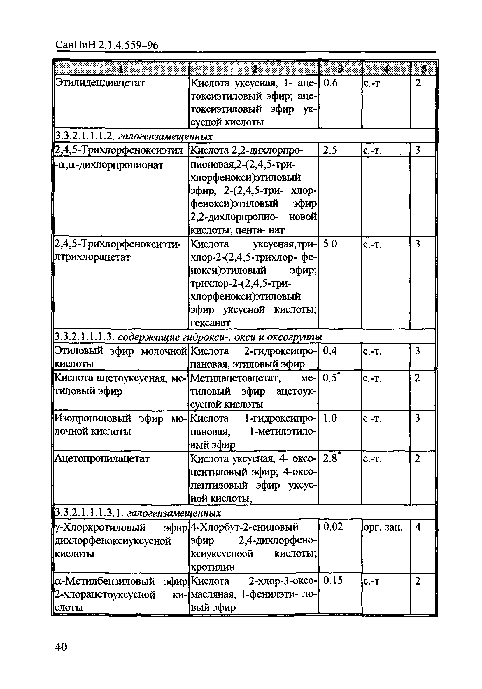 СанПиН 2.1.4.559-96