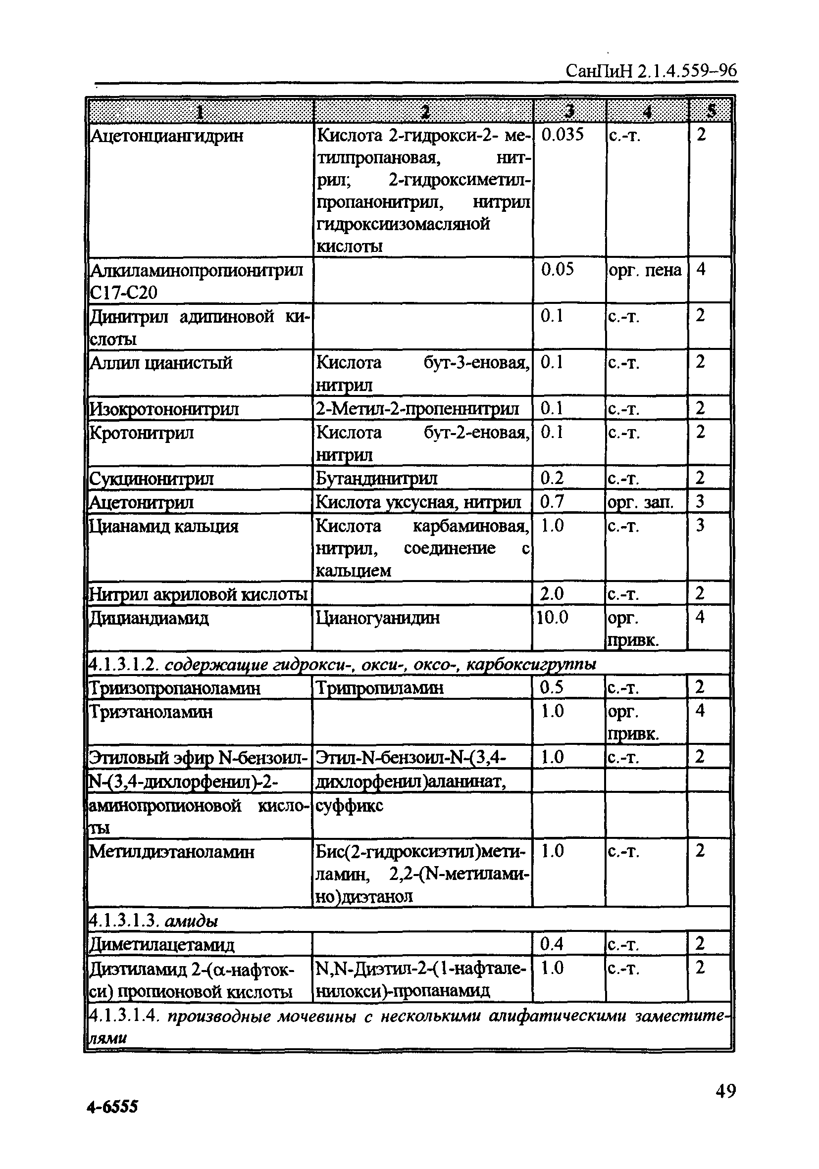 СанПиН 2.1.4.559-96