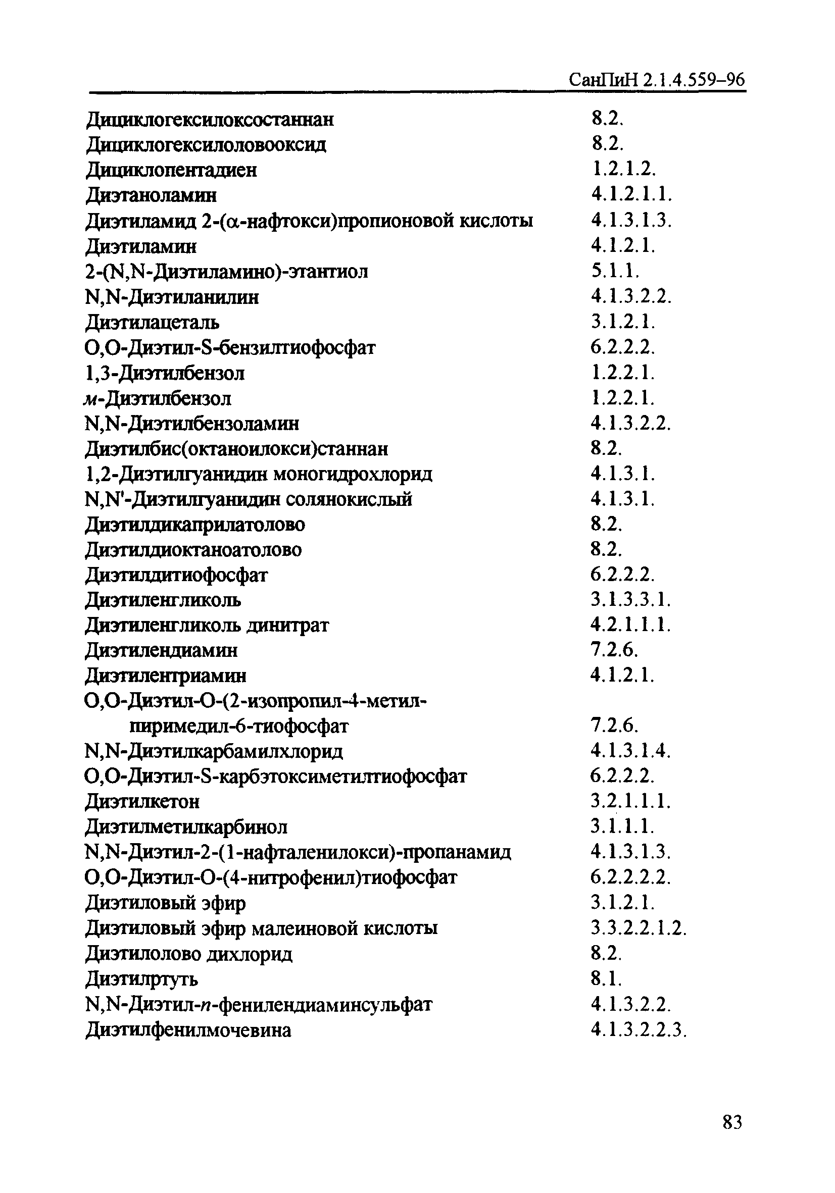 СанПиН 2.1.4.559-96