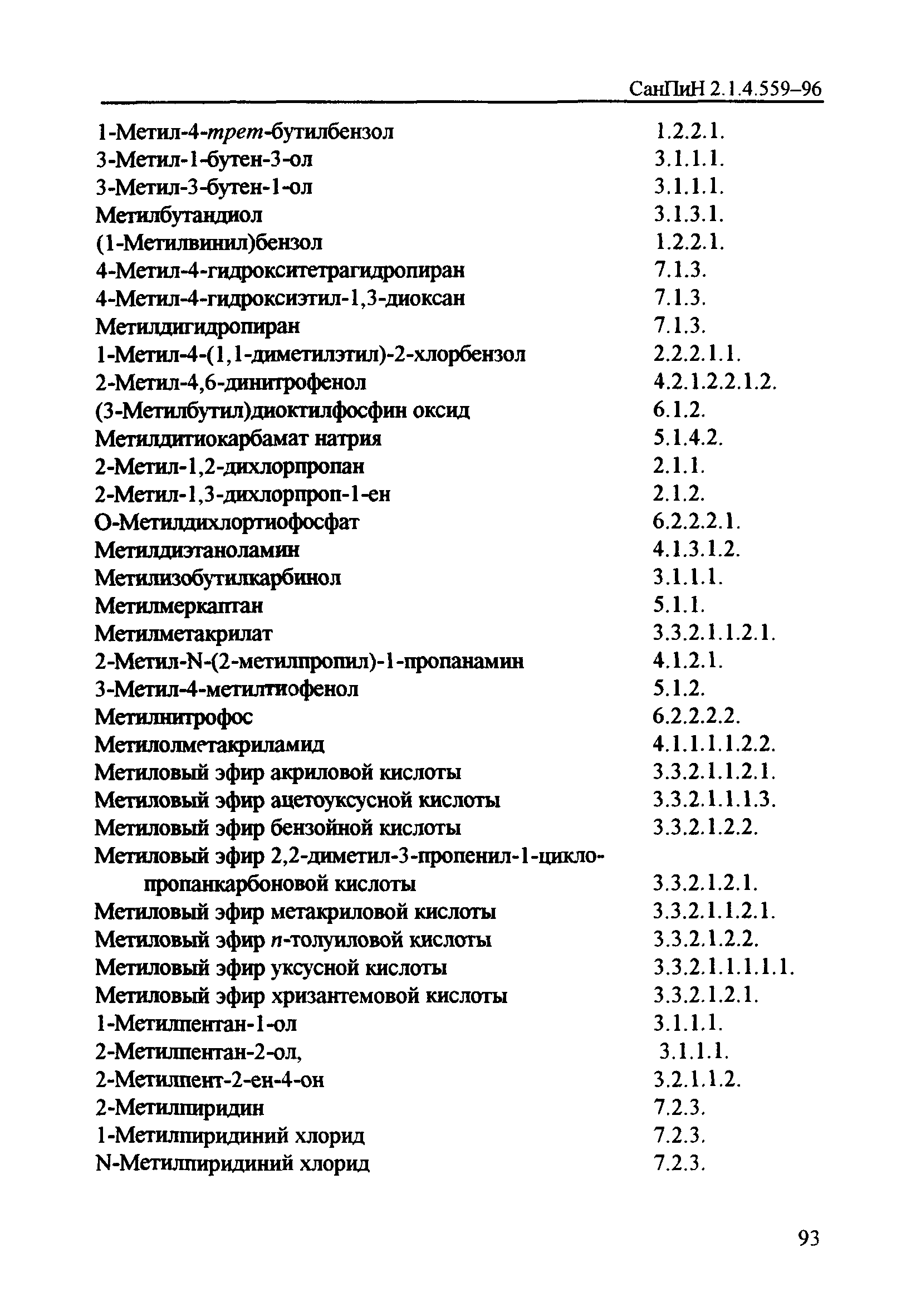 СанПиН 2.1.4.559-96