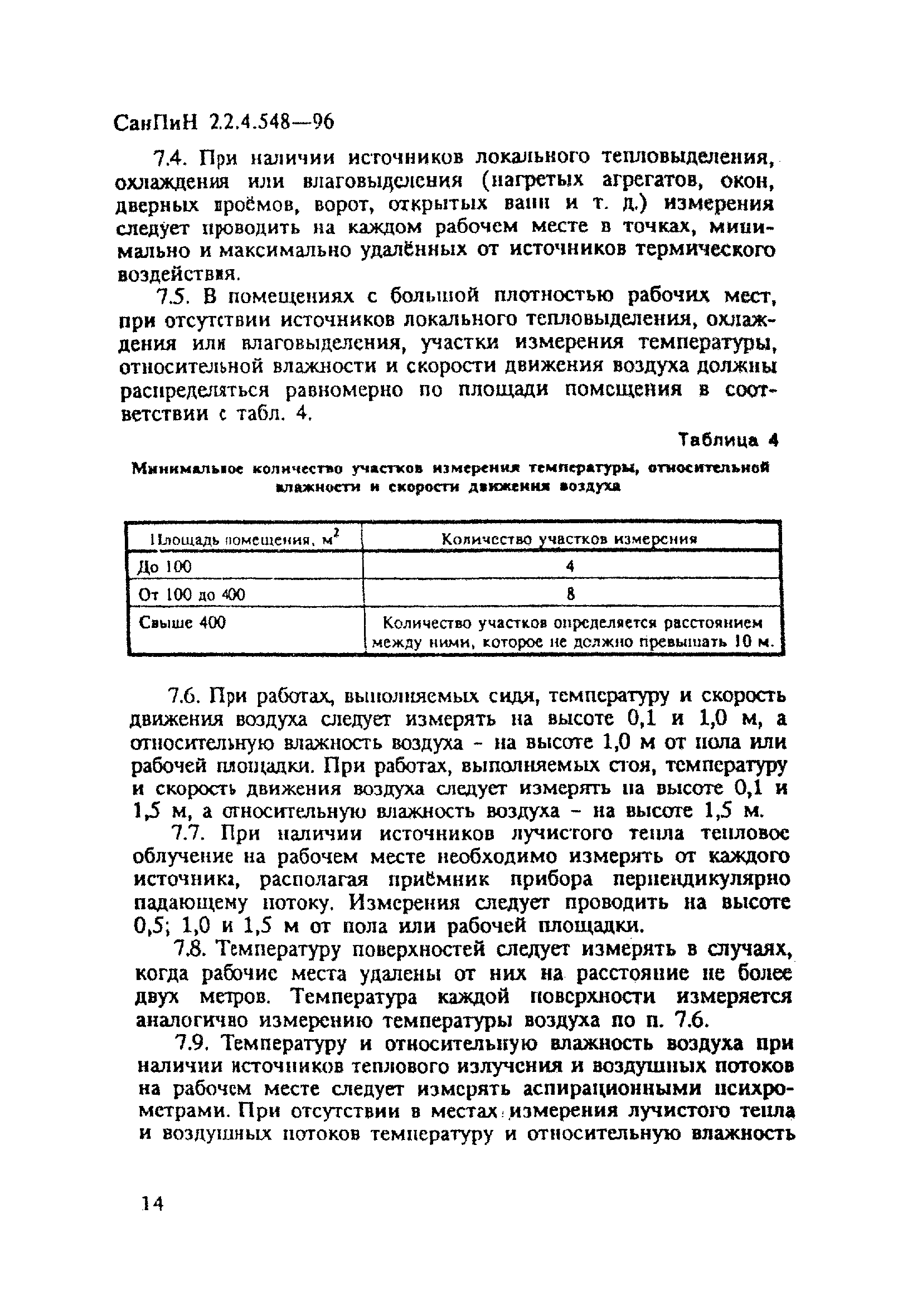 СанПиН 2.2.4.548-96