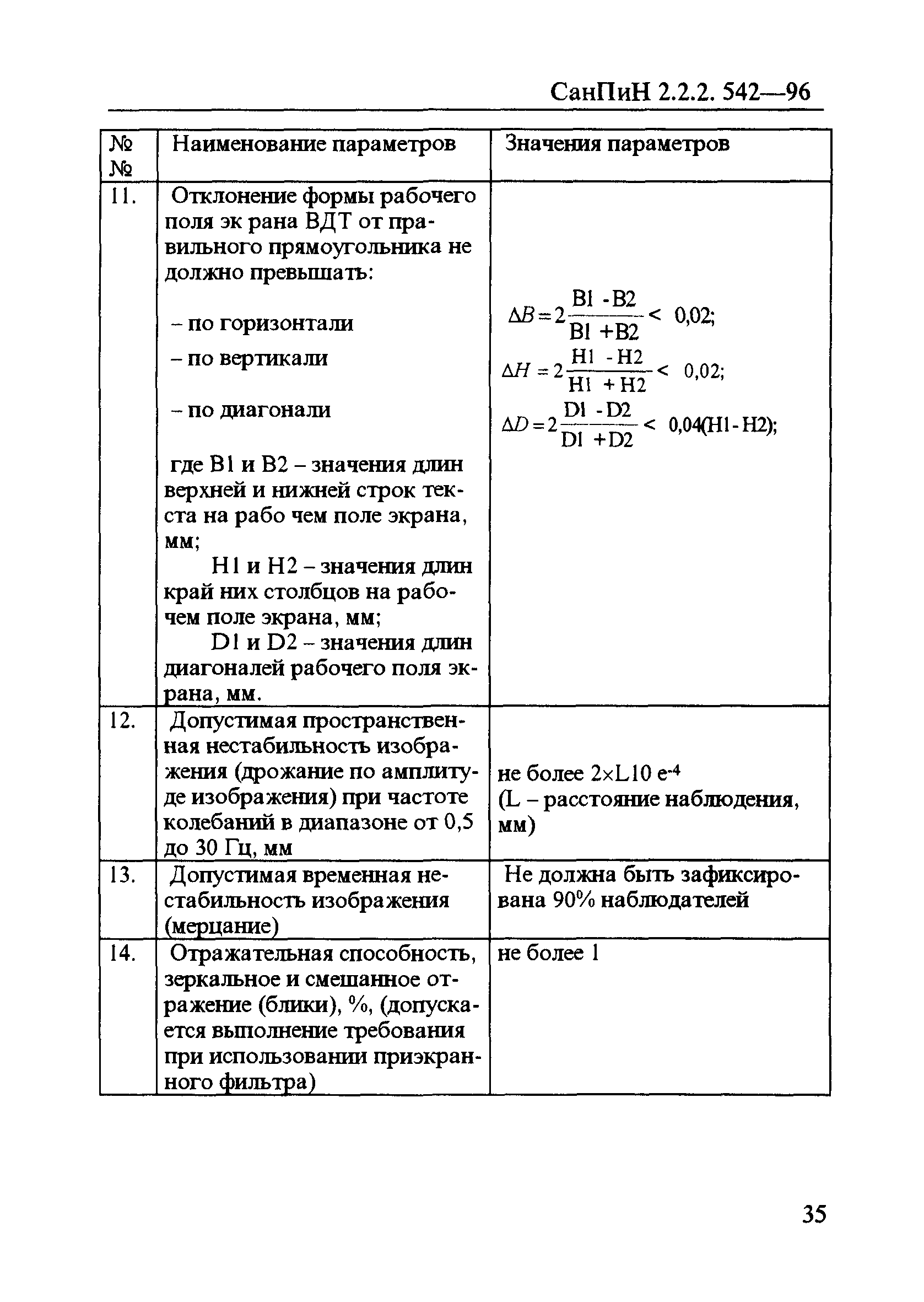 СанПиН 2.2.2.542-96