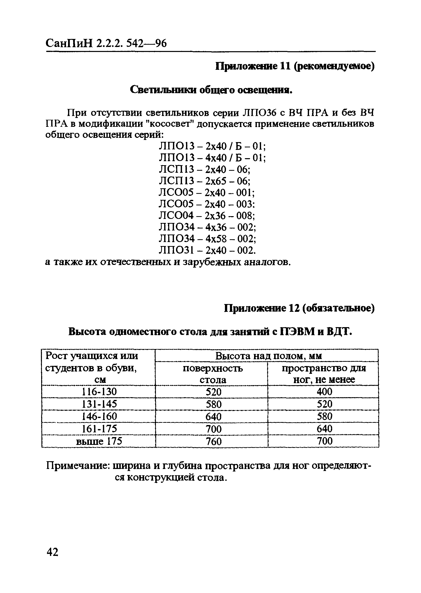 СанПиН 2.2.2.542-96
