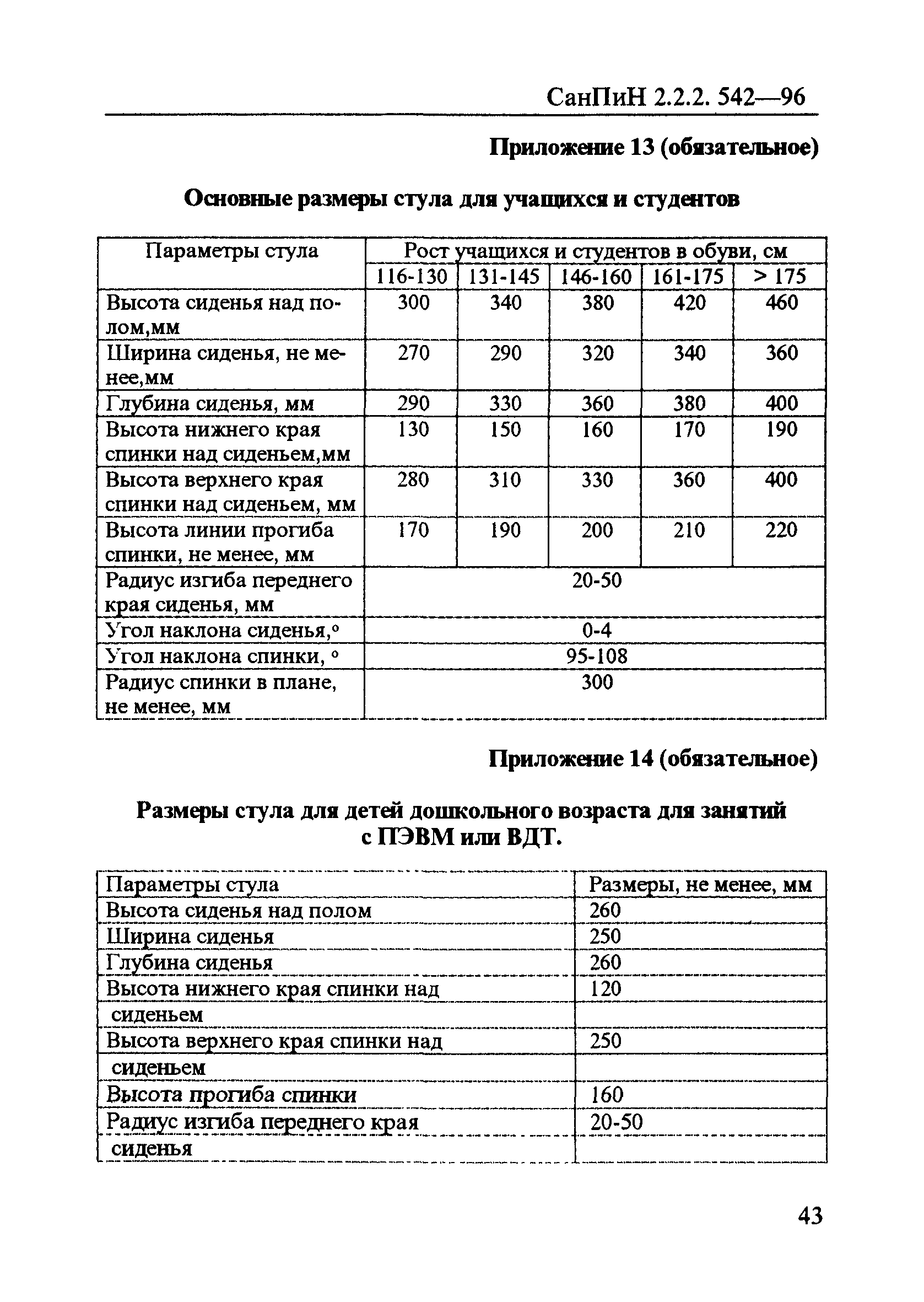 СанПиН 2.2.2.542-96